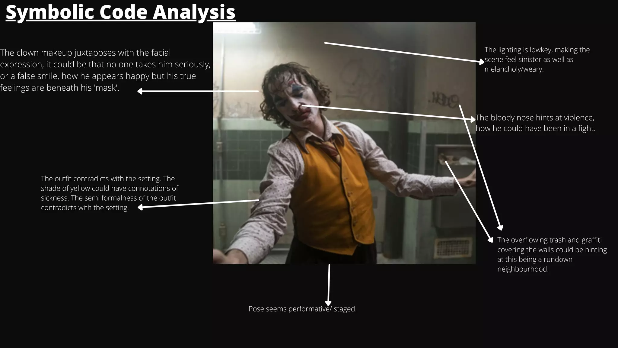 The clown makeup juxtaposes with the facial
expression, it could be that no one takes him seriously,
or a false smile, how he appears happy but his true
feelings are beneath his 'mask'.
The bloody nose hints at violence,
how he could have been in a fight.
The outfit contradicts with the setting. The
shade of yellow could have connotations of
sickness. The semi formalness of the outfit
contradicts with the setting.
The lighting is lowkey, making the
scene feel sinister as well as
melancholy/weary.


Symbolic Code Analysis


The overflowing trash and graffiti
covering the walls could be hinting
at this being a rundown
neighbourhood.
Pose seems performative/ staged.
 