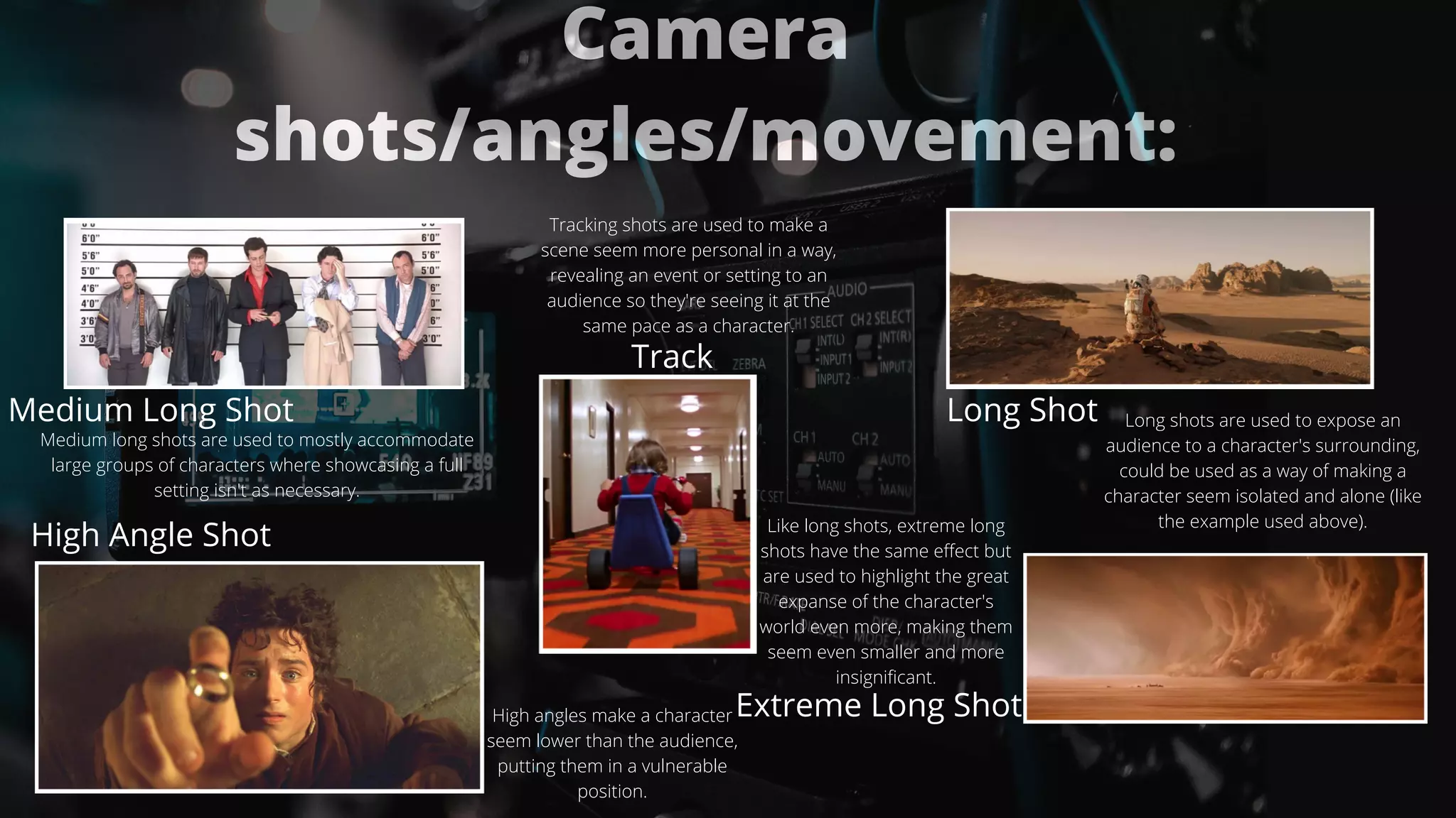 Camera
shots/angles/movement:


Medium Long Shot Long Shot
Extreme Long Shot
High Angle Shot
Track
High angles make a character
seem lower than the audience,
putting them in a vulnerable
position.
Long shots are used to expose an
audience to a character's surrounding,
could be used as a way of making a
character seem isolated and alone (like
the example used above).
Like long shots, extreme long
shots have the same effect but
are used to highlight the great
expanse of the character's
world even more, making them
seem even smaller and more
insignificant.
Tracking shots are used to make a
scene seem more personal in a way,
revealing an event or setting to an
audience so they're seeing it at the
same pace as a character.
Medium long shots are used to mostly accommodate
large groups of characters where showcasing a full
setting isn't as necessary.
 