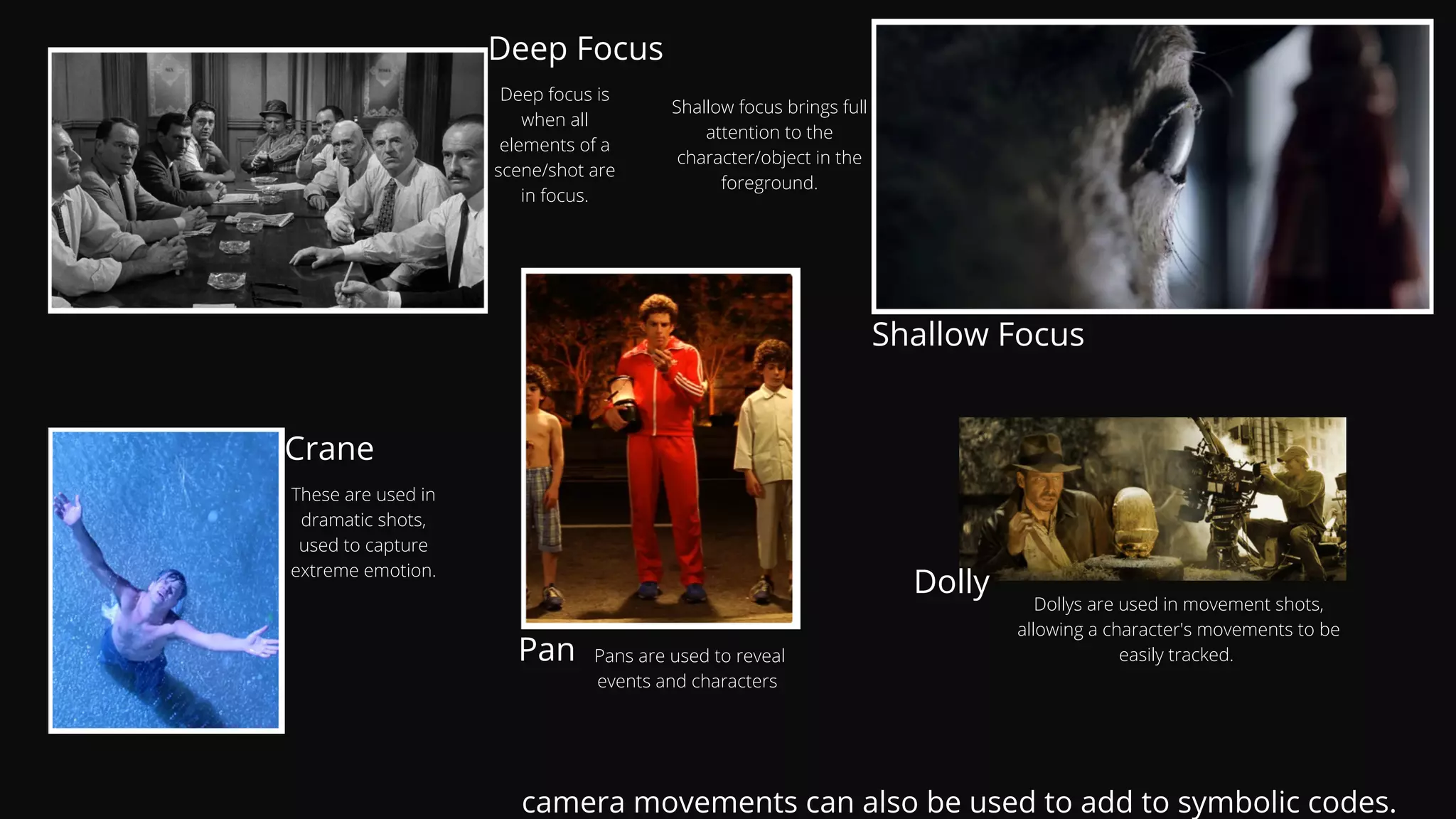 Pan
Crane
Shallow Focus
Deep Focus
camera movements can also be used to add to symbolic codes.
Dolly
Pans are used to reveal
events and characters
Shallow focus brings full
attention to the
character/object in the
foreground.
Deep focus is
when all
elements of a
scene/shot are
in focus.
Dollys are used in movement shots,
allowing a character's movements to be
easily tracked.
These are used in
dramatic shots,
used to capture
extreme emotion.
 