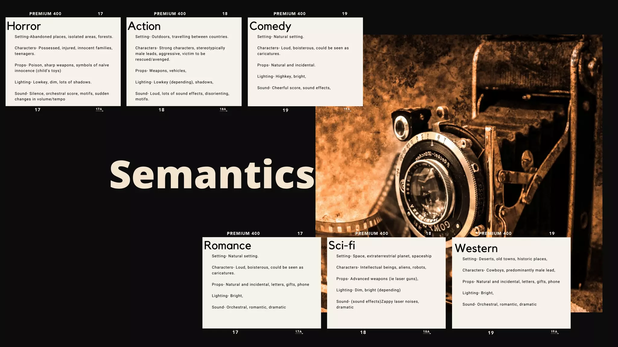 Horror
Setting-Abandoned places, isolated areas, forests.
Characters- Possessed, injured, innocent families,
teenagers.
Props- Poison, sharp weapons, symbols of naïve
innocence (child's toys)
Lighting- Lowkey, dim, lots of shadows.
Sound- Silence, orchestral score, motifs, sudden
changes in volume/tempo
Semantics
Action
Setting- Outdoors, travelling between countries.
Characters- Strong characters, stereotypically
male leads, aggressive, victim to be
rescued/avenged.
Props- Weapons, vehicles,
Lighting- Lowkey (depending), shadows,
Sound- Loud, lots of sound effects, disorienting,
motifs.
Comedy
Setting- Natural setting.
Characters- Loud, boisterous, could be seen as
caricatures.
Props- Natural and incidental.
Lighting- Highkey, bright,
Sound- Cheerful score, sound effects,
Romance
Setting- Natural setting.
Characters- Loud, boisterous, could be seen as
caricatures.
Props- Natural and incidental, letters, gifts, phone
Lighting- Bright,
Sound- Orchestral, romantic, dramatic
Sci-fi
Setting- Space, extraterrestrial planet, spaceship
Characters- Intellectual beings, aliens, robots,
Props- Advanced weapons (ie laser guns),
Lighting- Dim, bright (depending)
Sound- (sound effects)Zappy laser noises,
dramatic
Western
Setting- Deserts, old towns, historic places,
Characters- Cowboys, predominantly male lead,
Props- Natural and incidental, letters, gifts, phone
Lighting- Bright,
Sound- Orchestral, romantic, dramatic
 