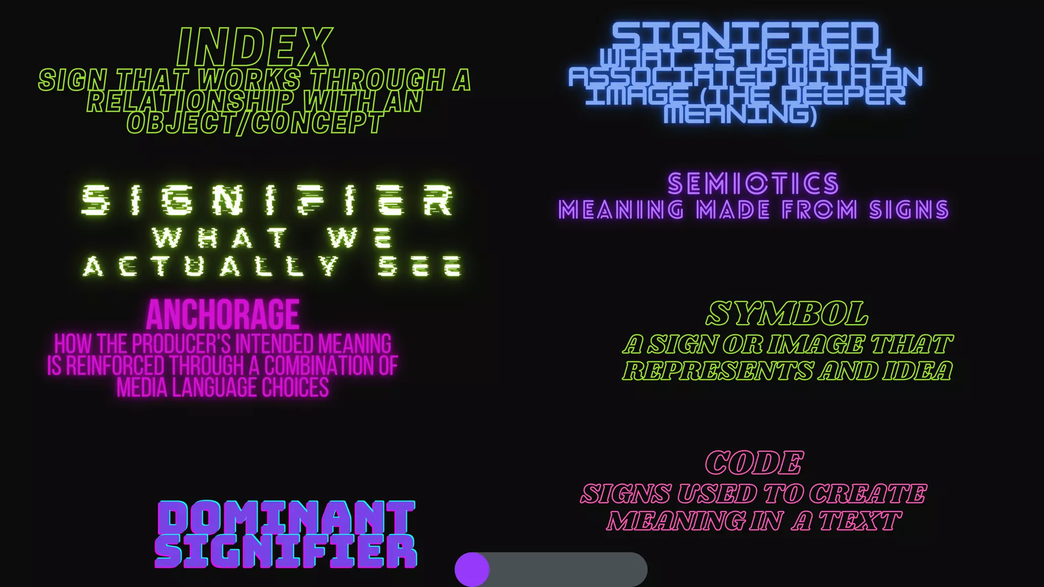 CODE
SIGNS USED TO CREATE
MEANING IN A TEXT
DOMINANT
DOMINANT
DOMINANT
SIGNIFIER
SIGNIFIER
SIGNIFIER
SYMBOL
A SIGN OR IMAGE THAT
REPRESENTS AND IDEA
INDEX
SIGN THAT WORKS THROUGH A
RELATIONSHIP WITH AN
OBJECT/CONCEPT


 
