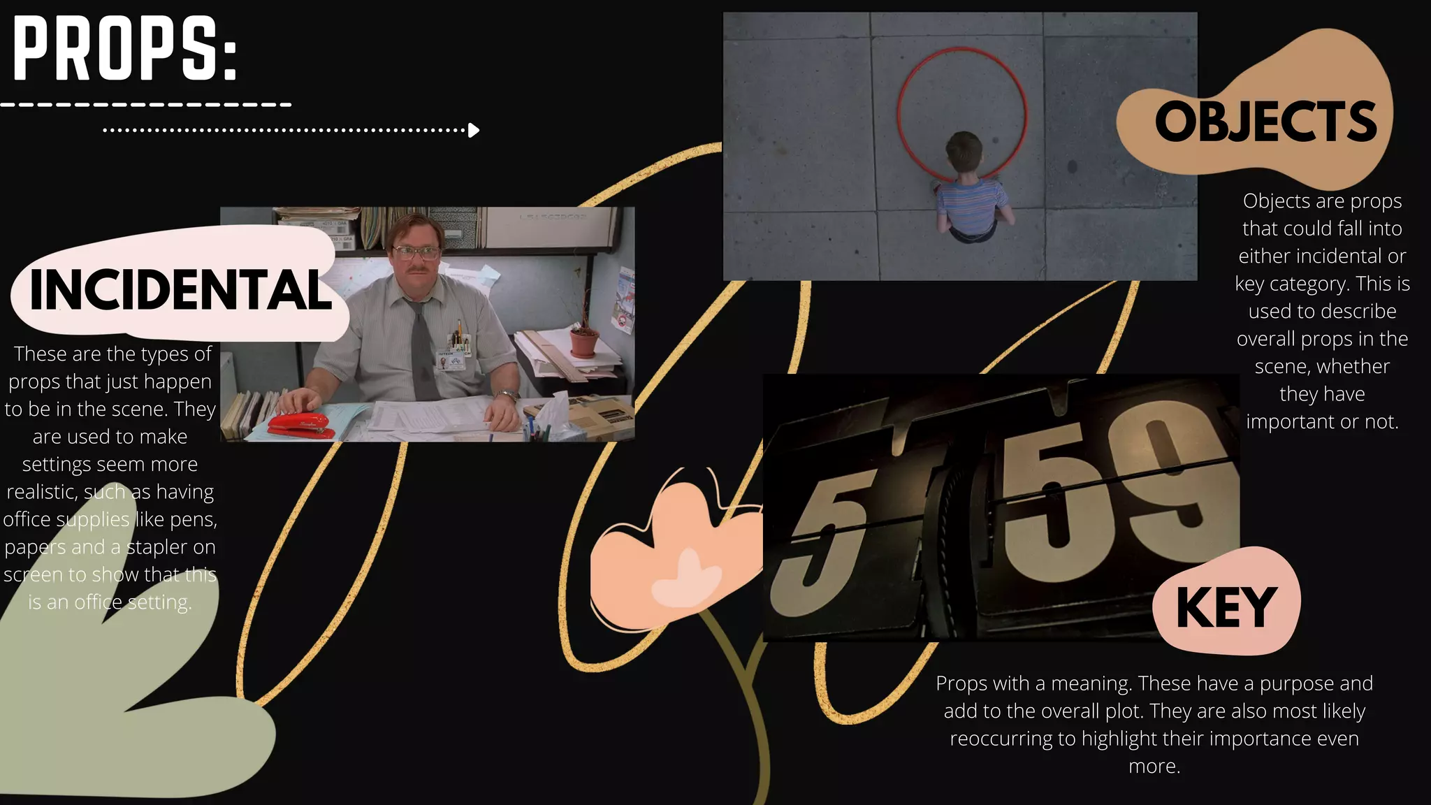INCIDENTAL
OBJECTS
PROPS:
KEY
These are the types of
props that just happen
to be in the scene. They
are used to make
settings seem more
realistic, such as having
office supplies like pens,
papers and a stapler on
screen to show that this
is an office setting.
Props with a meaning. These have a purpose and
add to the overall plot. They are also most likely
reoccurring to highlight their importance even
more.
Objects are props
that could fall into
either incidental or
key category. This is
used to describe
overall props in the
scene, whether
they have
important or not.
 