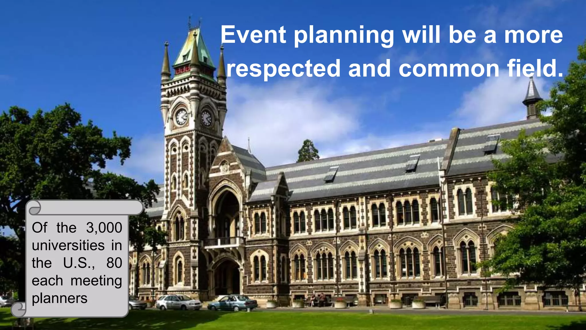 Event planning will be a more
respected and common field.
Of the 3,000
universities in
the U.S., 80
each meeting
planners
 