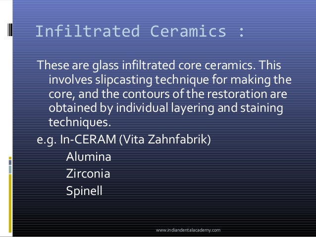 Dental Ceramics