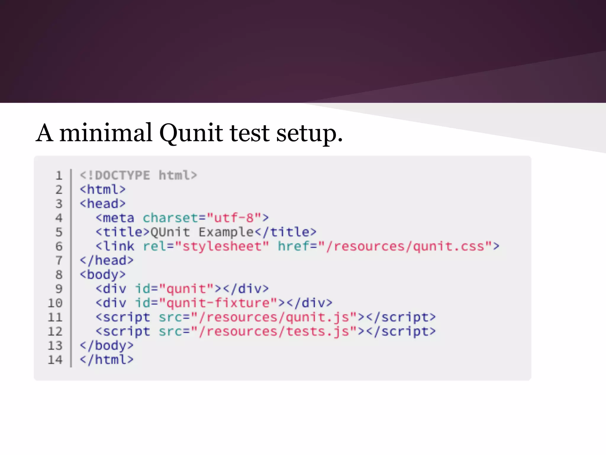 A minimal Qunit test setup. 