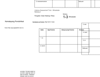 Copy of Minasbate_Binder1_R5_Assessment Tools_Gr1-3 (1) (1).docx