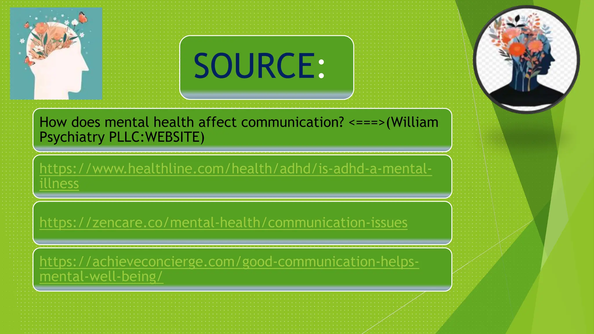 Mindful Communication presentation .pptx