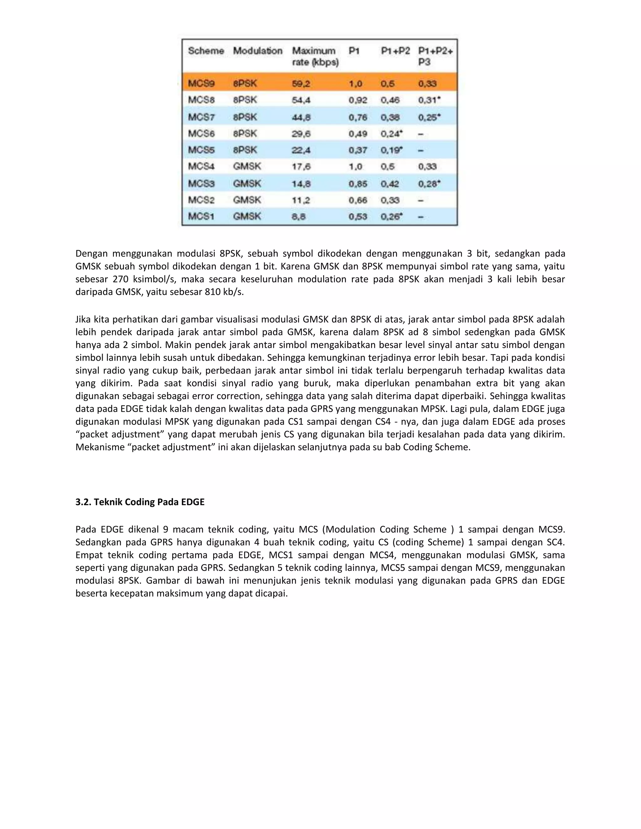 Dengan menggunakan modulasi 8PSK, sebuah symbol dikodekan dengan menggunakan 3 bit, sedangkan pada
GMSK sebuah symbol dikodekan dengan 1 bit. Karena GMSK dan 8PSK mempunyai simbol rate yang sama, yaitu
sebesar 270 ksimbol/s, maka secara keseluruhan modulation rate pada 8PSK akan menjadi 3 kali lebih besar
daripada GMSK, yaitu sebesar 810 kb/s.

Jika kita perhatikan dari gambar visualisasi modulasi GMSK dan 8PSK di atas, jarak antar simbol pada 8PSK adalah
lebih pendek daripada jarak antar simbol pada GMSK, karena dalam 8PSK ad 8 simbol sedengkan pada GMSK
hanya ada 2 simbol. Makin pendek jarak antar simbol mengakibatkan besar level sinyal antar satu simbol dengan
simbol lainnya lebih susah untuk dibedakan. Sehingga kemungkinan terjadinya error lebih besar. Tapi pada kondisi
sinyal radio yang cukup baik, perbedaan jarak antar simbol ini tidak terlalu berpengaruh terhadap kwalitas data
yang dikirim. Pada saat kondisi sinyal radio yang buruk, maka diperlukan penambahan extra bit yang akan
digunakan sebagai sebagai error correction, sehingga data yang salah diterima dapat diperbaiki. Sehingga kwalitas
data pada EDGE tidak kalah dengan kwalitas data pada GPRS yang menggunakan MPSK. Lagi pula, dalam EDGE juga
digunakan modulasi MPSK yang digunakan pada CS1 sampai dengan CS4 - nya, dan juga dalam EDGE ada proses
“packet adjustment” yang dapat merubah jenis CS yang digunakan bila terjadi kesalahan pada data yang dikirim.
Mekanisme “packet adjustment” ini akan dijelaskan selanjutnya pada su bab Coding Scheme.




3.2. Teknik Coding Pada EDGE

Pada EDGE dikenal 9 macam teknik coding, yaitu MCS (Modulation Coding Scheme ) 1 sampai dengan MCS9.
Sedangkan pada GPRS hanya digunakan 4 buah teknik coding, yaitu CS (coding Scheme) 1 sampai dengan SC4.
Empat teknik coding pertama pada EDGE, MCS1 sampai dengan MCS4, menggunakan modulasi GMSK, sama
seperti yang digunakan pada GPRS. Sedangkan 5 teknik coding lainnya, MCS5 sampai dengan MCS9, menggunakan
modulasi 8PSK. Gambar di bawah ini menunjukan jenis teknik modulasi yang digunakan pada GPRS dan EDGE
beserta kecepatan maksimum yang dapat dicapai.
 
