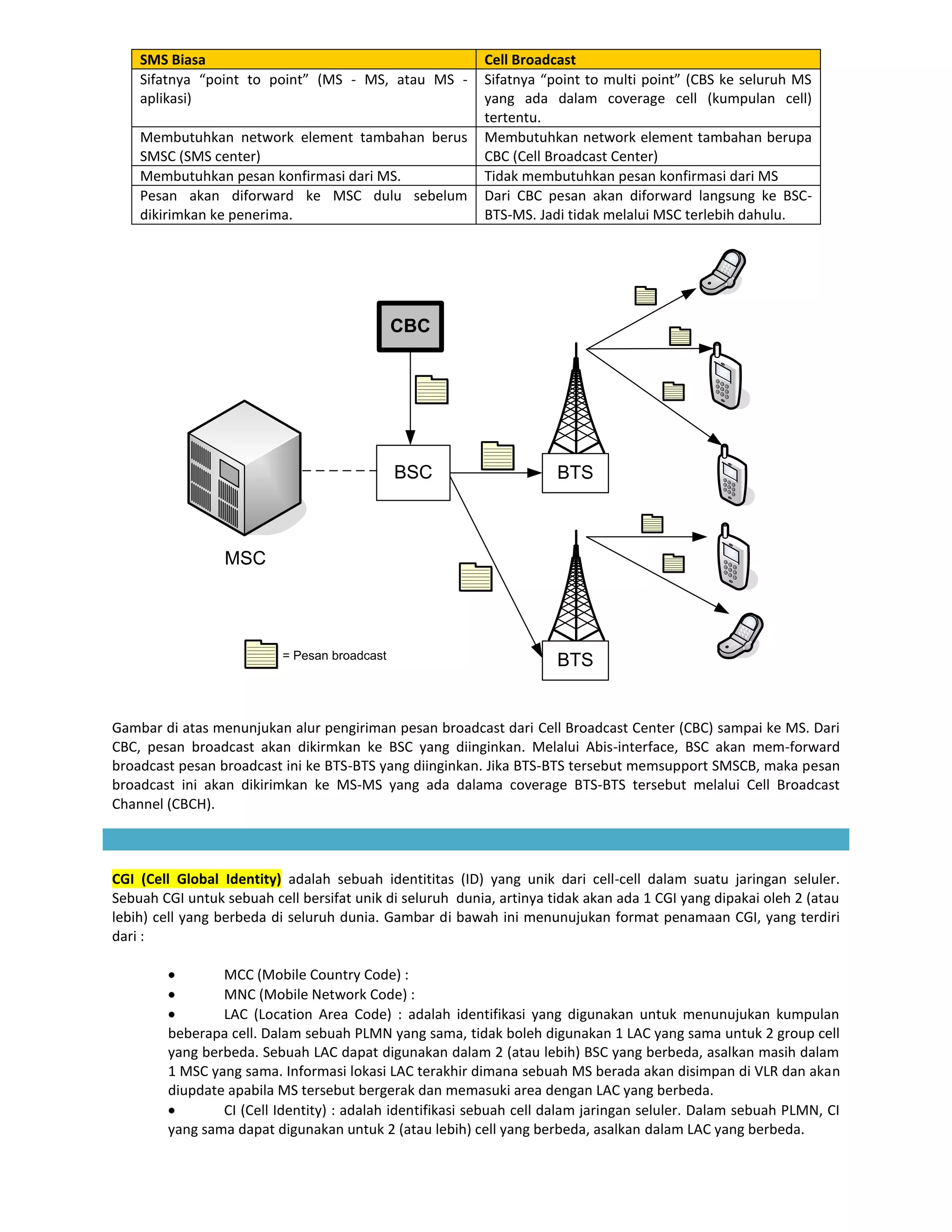 SMS Biasa                                             Cell Broadcast
    Sifatnya “point to point” (MS - MS, atau MS -         Sifatnya “point to multi point” (CBS ke seluruh MS
    aplikasi)                                             yang ada dalam coverage cell (kumpulan cell)
                                                          tertentu.
    Membutuhkan network element tambahan berus            Membutuhkan network element tambahan berupa
    SMSC (SMS center)                                     CBC (Cell Broadcast Center)
    Membutuhkan pesan konfirmasi dari MS.                 Tidak membutuhkan pesan konfirmasi dari MS
    Pesan akan diforward ke MSC dulu sebelum              Dari CBC pesan akan diforward langsung ke BSC-
    dikirimkan ke penerima.                               BTS-MS. Jadi tidak melalui MSC terlebih dahulu.




                                              CBC




                                                            
                                              BSC                     BTS



                 MSC




                          = Pesan broadcast
                                                                      BTS


Gambar di atas menunjukan alur pengiriman pesan broadcast dari Cell Broadcast Center (CBC) sampai ke MS. Dari
CBC, pesan broadcast akan dikirmkan ke BSC yang diinginkan. Melalui Abis-interface, BSC akan mem-forward
broadcast pesan broadcast ini ke BTS-BTS yang diinginkan. Jika BTS-BTS tersebut memsupport SMSCB, maka pesan
broadcast ini akan dikirimkan ke MS-MS yang ada dalama coverage BTS-BTS tersebut melalui Cell Broadcast
Channel (CBCH).



CGI (Cell Global Identity) adalah sebuah identititas (ID) yang unik dari cell-cell dalam suatu jaringan seluler.
Sebuah CGI untuk sebuah cell bersifat unik di seluruh dunia, artinya tidak akan ada 1 CGI yang dipakai oleh 2 (atau
lebih) cell yang berbeda di seluruh dunia. Gambar di bawah ini menunujukan format penamaan CGI, yang terdiri
dari :

                MCC (Mobile Country Code) :
                MNC (Mobile Network Code) :
                LAC (Location Area Code) : adalah identifikasi yang digunakan untuk menunujukan kumpulan
        beberapa cell. Dalam sebuah PLMN yang sama, tidak boleh digunakan 1 LAC yang sama untuk 2 group cell
        yang berbeda. Sebuah LAC dapat digunakan dalam 2 (atau lebih) BSC yang berbeda, asalkan masih dalam
        1 MSC yang sama. Informasi lokasi LAC terakhir dimana sebuah MS berada akan disimpan di VLR dan akan
        diupdate apabila MS tersebut bergerak dan memasuki area dengan LAC yang berbeda.
                CI (Cell Identity) : adalah identifikasi sebuah cell dalam jaringan seluler. Dalam sebuah PLMN, CI
        yang sama dapat digunakan untuk 2 (atau lebih) cell yang berbeda, asalkan dalam LAC yang berbeda.
 
