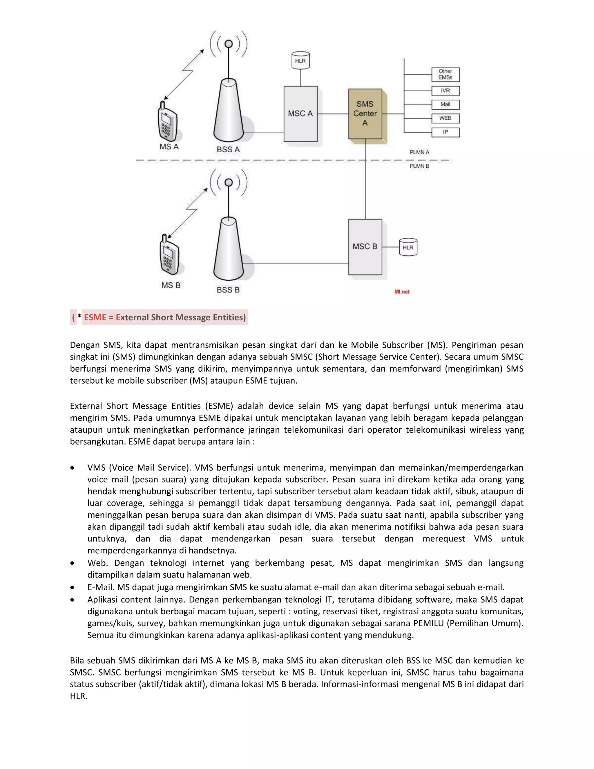 ( * ESME = External Short Message Entities)

Dengan SMS, kita dapat mentransmisikan pesan singkat dari dan ke Mobile Subscriber (MS). Pengiriman pesan
singkat ini (SMS) dimungkinkan dengan adanya sebuah SMSC (Short Message Service Center). Secara umum SMSC
berfungsi menerima SMS yang dikirim, menyimpannya untuk sementara, dan memforward (mengirimkan) SMS
tersebut ke mobile subscriber (MS) ataupun ESME tujuan.

External Short Message Entities (ESME) adalah device selain MS yang dapat berfungsi untuk menerima atau
mengirim SMS. Pada umumnya ESME dipakai untuk menciptakan layanan yang lebih beragam kepada pelanggan
ataupun untuk meningkatkan performance jaringan telekomunikasi dari operator telekomunikasi wireless yang
bersangkutan. ESME dapat berupa antara lain :

    VMS (Voice Mail Service). VMS berfungsi untuk menerima, menyimpan dan memainkan/memperdengarkan
    voice mail (pesan suara) yang ditujukan kepada subscriber. Pesan suara ini direkam ketika ada orang yang
    hendak menghubungi subscriber tertentu, tapi subscriber tersebut alam keadaan tidak aktif, sibuk, ataupun di
    luar coverage, sehingga si pemanggil tidak dapat tersambung dengannya. Pada saat ini, pemanggil dapat
    meninggalkan pesan berupa suara dan akan disimpan di VMS. Pada suatu saat nanti, apabila subscriber yang
    akan dipanggil tadi sudah aktif kembali atau sudah idle, dia akan menerima notifiksi bahwa ada pesan suara
    untuknya, dan dia dapat mendengarkan pesan suara tersebut dengan merequest VMS untuk
    memperdengarkannya di handsetnya.
    Web. Dengan teknologi internet yang berkembang pesat, MS dapat mengirimkan SMS dan langsung
    ditampilkan dalam suatu halamanan web.
    E-Mail. MS dapat juga mengirimkan SMS ke suatu alamat e-mail dan akan diterima sebagai sebuah e-mail.
    Aplikasi content lainnya. Dengan perkembangan teknologi IT, terutama dibidang software, maka SMS dapat
    digunakana untuk berbagai macam tujuan, seperti : voting, reservasi tiket, registrasi anggota suatu komunitas,
    games/kuis, survey, bahkan memungkinkan juga untuk digunakan sebagai sarana PEMILU (Pemilihan Umum).
    Semua itu dimungkinkan karena adanya aplikasi-aplikasi content yang mendukung.

Bila sebuah SMS dikirimkan dari MS A ke MS B, maka SMS itu akan diteruskan oleh BSS ke MSC dan kemudian ke
SMSC. SMSC berfungsi mengirimkan SMS tersebut ke MS B. Untuk keperluan ini, SMSC harus tahu bagaimana
status subscriber (aktif/tidak aktif), dimana lokasi MS B berada. Informasi-informasi mengenai MS B ini didapat dari
HLR.
 