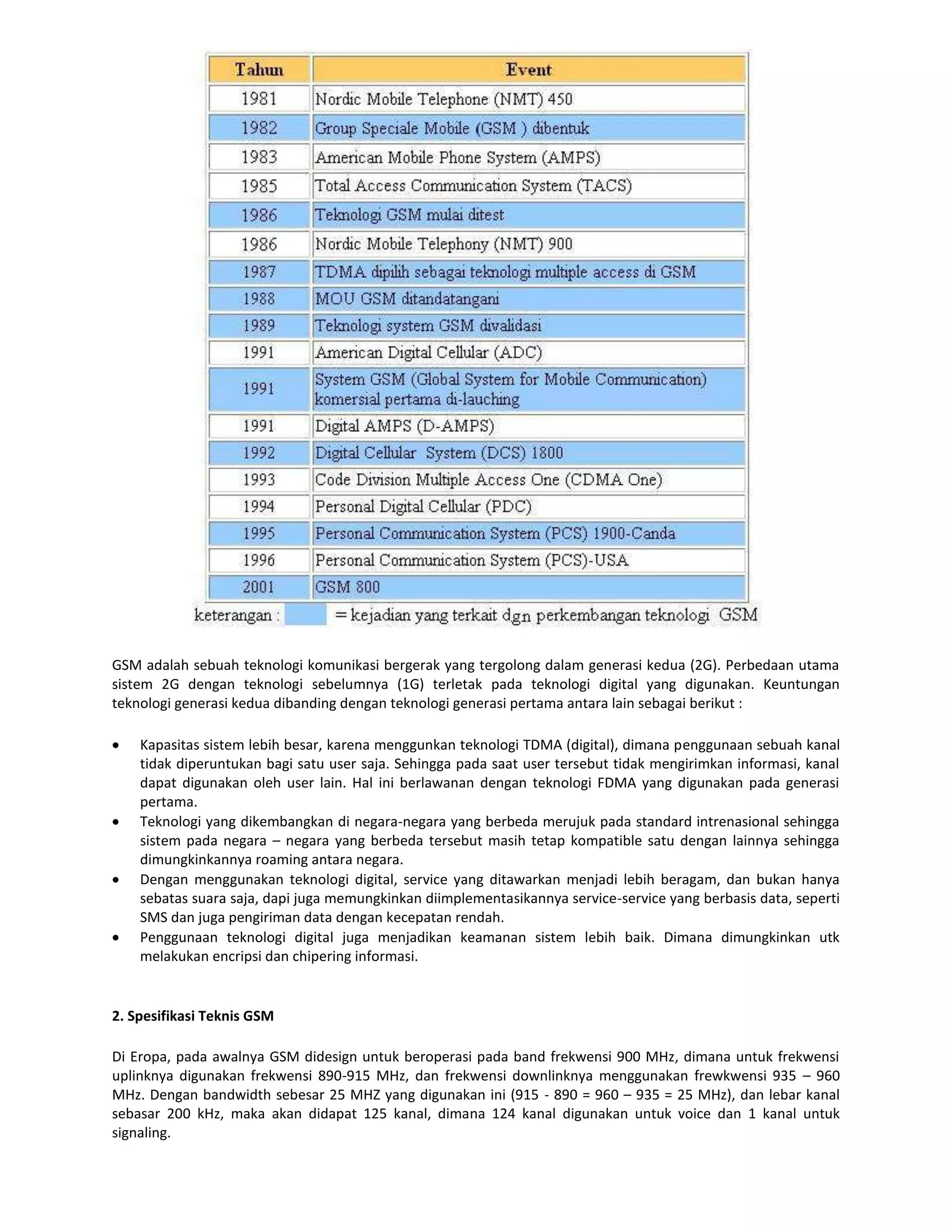 GSM adalah sebuah teknologi komunikasi bergerak yang tergolong dalam generasi kedua (2G). Perbedaan utama
sistem 2G dengan teknologi sebelumnya (1G) terletak pada teknologi digital yang digunakan. Keuntungan
teknologi generasi kedua dibanding dengan teknologi generasi pertama antara lain sebagai berikut :

    Kapasitas sistem lebih besar, karena menggunkan teknologi TDMA (digital), dimana penggunaan sebuah kanal
    tidak diperuntukan bagi satu user saja. Sehingga pada saat user tersebut tidak mengirimkan informasi, kanal
    dapat digunakan oleh user lain. Hal ini berlawanan dengan teknologi FDMA yang digunakan pada generasi
    pertama.
    Teknologi yang dikembangkan di negara-negara yang berbeda merujuk pada standard intrenasional sehingga
    sistem pada negara – negara yang berbeda tersebut masih tetap kompatible satu dengan lainnya sehingga
    dimungkinkannya roaming antara negara.
    Dengan menggunakan teknologi digital, service yang ditawarkan menjadi lebih beragam, dan bukan hanya
    sebatas suara saja, dapi juga memungkinkan diimplementasikannya service-service yang berbasis data, seperti
    SMS dan juga pengiriman data dengan kecepatan rendah.
    Penggunaan teknologi digital juga menjadikan keamanan sistem lebih baik. Dimana dimungkinkan utk
    melakukan encripsi dan chipering informasi.


2. Spesifikasi Teknis GSM

Di Eropa, pada awalnya GSM didesign untuk beroperasi pada band frekwensi 900 MHz, dimana untuk frekwensi
uplinknya digunakan frekwensi 890-915 MHz, dan frekwensi downlinknya menggunakan frewkwensi 935 – 960
MHz. Dengan bandwidth sebesar 25 MHZ yang digunakan ini (915 - 890 = 960 – 935 = 25 MHz), dan lebar kanal
sebasar 200 kHz, maka akan didapat 125 kanal, dimana 124 kanal digunakan untuk voice dan 1 kanal untuk
signaling.
 