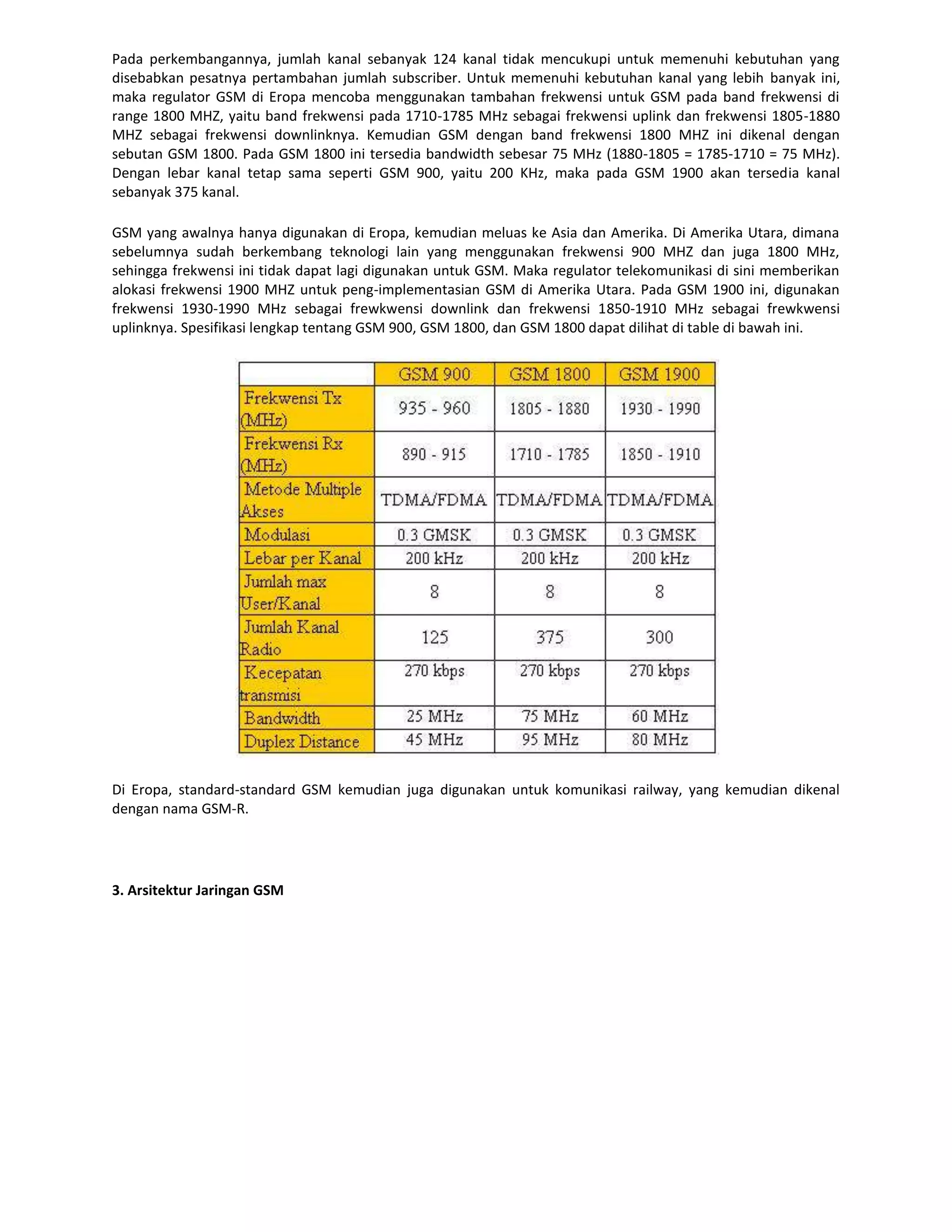Pada perkembangannya, jumlah kanal sebanyak 124 kanal tidak mencukupi untuk memenuhi kebutuhan yang
disebabkan pesatnya pertambahan jumlah subscriber. Untuk memenuhi kebutuhan kanal yang lebih banyak ini,
maka regulator GSM di Eropa mencoba menggunakan tambahan frekwensi untuk GSM pada band frekwensi di
range 1800 MHZ, yaitu band frekwensi pada 1710-1785 MHz sebagai frekwensi uplink dan frekwensi 1805-1880
MHZ sebagai frekwensi downlinknya. Kemudian GSM dengan band frekwensi 1800 MHZ ini dikenal dengan
sebutan GSM 1800. Pada GSM 1800 ini tersedia bandwidth sebesar 75 MHz (1880-1805 = 1785-1710 = 75 MHz).
Dengan lebar kanal tetap sama seperti GSM 900, yaitu 200 KHz, maka pada GSM 1900 akan tersedia kanal
sebanyak 375 kanal.

GSM yang awalnya hanya digunakan di Eropa, kemudian meluas ke Asia dan Amerika. Di Amerika Utara, dimana
sebelumnya sudah berkembang teknologi lain yang menggunakan frekwensi 900 MHZ dan juga 1800 MHz,
sehingga frekwensi ini tidak dapat lagi digunakan untuk GSM. Maka regulator telekomunikasi di sini memberikan
alokasi frekwensi 1900 MHZ untuk peng-implementasian GSM di Amerika Utara. Pada GSM 1900 ini, digunakan
frekwensi 1930-1990 MHz sebagai frewkwensi downlink dan frekwensi 1850-1910 MHz sebagai frewkwensi
uplinknya. Spesifikasi lengkap tentang GSM 900, GSM 1800, dan GSM 1800 dapat dilihat di table di bawah ini.




Di Eropa, standard-standard GSM kemudian juga digunakan untuk komunikasi railway, yang kemudian dikenal
dengan nama GSM-R.




3. Arsitektur Jaringan GSM
 