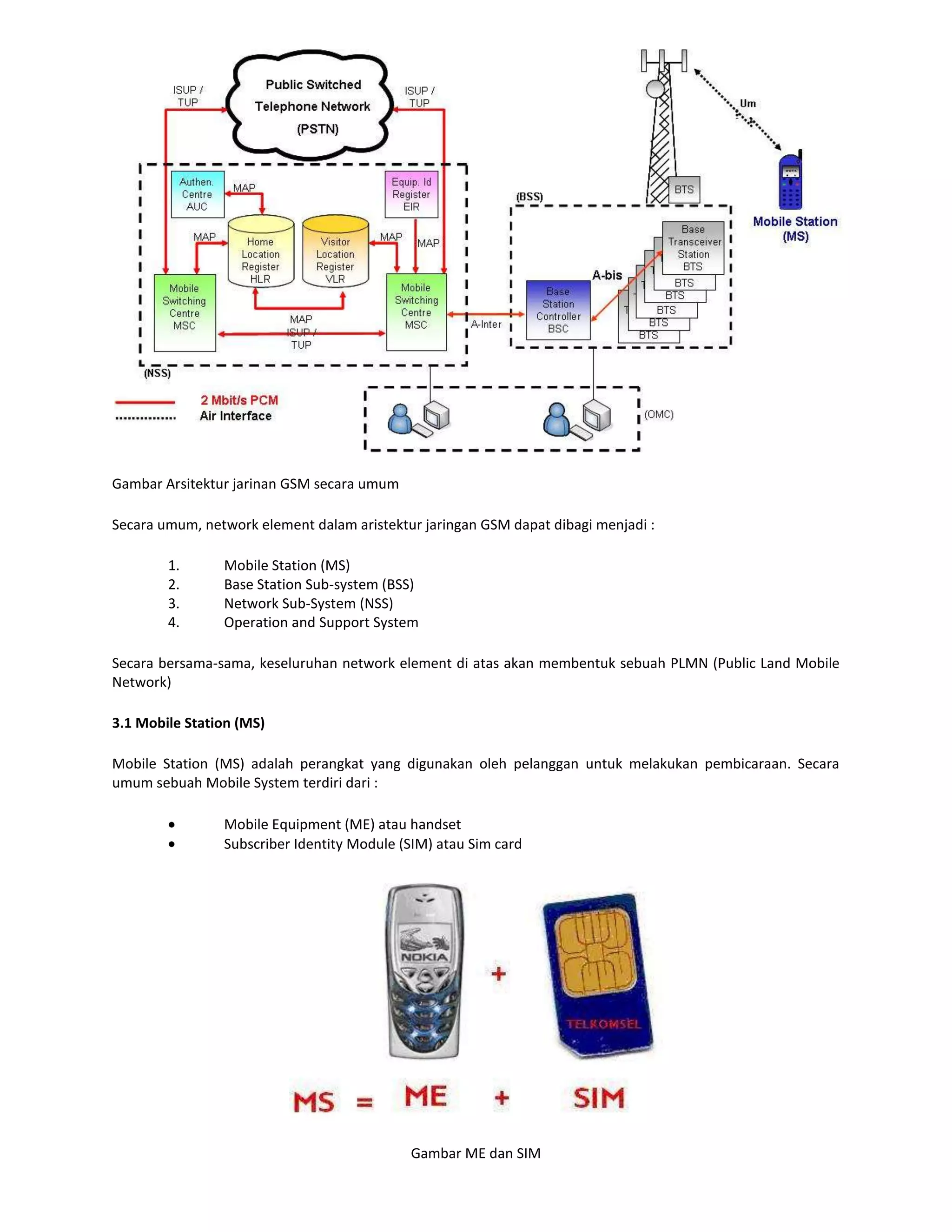 Gambar Arsitektur jarinan GSM secara umum

Secara umum, network element dalam aristektur jaringan GSM dapat dibagi menjadi :

        1.      Mobile Station (MS)
        2.      Base Station Sub-system (BSS)
        3.      Network Sub-System (NSS)
        4.      Operation and Support System

Secara bersama-sama, keseluruhan network element di atas akan membentuk sebuah PLMN (Public Land Mobile
Network)

3.1 Mobile Station (MS)

Mobile Station (MS) adalah perangkat yang digunakan oleh pelanggan untuk melakukan pembicaraan. Secara
umum sebuah Mobile System terdiri dari :

                Mobile Equipment (ME) atau handset
                Subscriber Identity Module (SIM) atau Sim card




                                            Gambar ME dan SIM
 