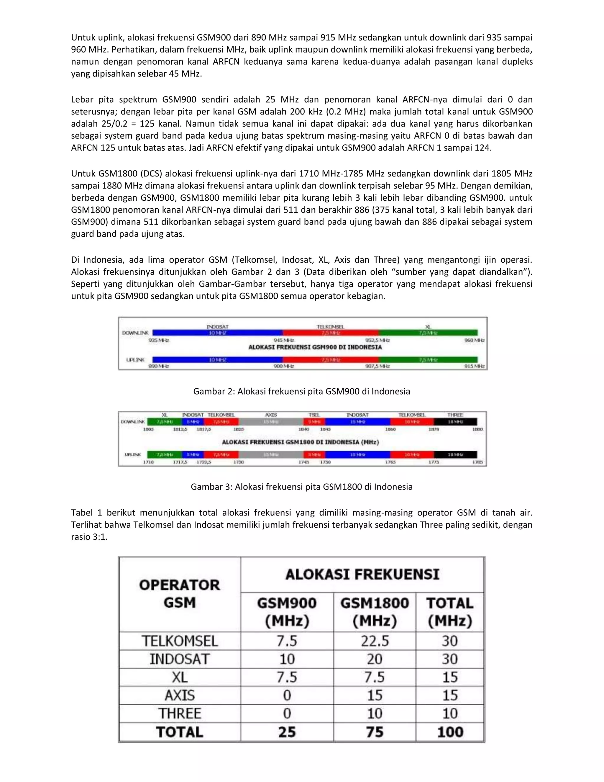 Untuk uplink, alokasi frekuensi GSM900 dari 890 MHz sampai 915 MHz sedangkan untuk downlink dari 935 sampai
960 MHz. Perhatikan, dalam frekuensi MHz, baik uplink maupun downlink memiliki alokasi frekuensi yang berbeda,
namun dengan penomoran kanal ARFCN keduanya sama karena kedua-duanya adalah pasangan kanal dupleks
yang dipisahkan selebar 45 MHz.

Lebar pita spektrum GSM900 sendiri adalah 25 MHz dan penomoran kanal ARFCN-nya dimulai dari 0 dan
seterusnya; dengan lebar pita per kanal GSM adalah 200 kHz (0.2 MHz) maka jumlah total kanal untuk GSM900
adalah 25/0.2 = 125 kanal. Namun tidak semua kanal ini dapat dipakai: ada dua kanal yang harus dikorbankan
sebagai system guard band pada kedua ujung batas spektrum masing-masing yaitu ARFCN 0 di batas bawah dan
ARFCN 125 untuk batas atas. Jadi ARFCN efektif yang dipakai untuk GSM900 adalah ARFCN 1 sampai 124.

Untuk GSM1800 (DCS) alokasi frekuensi uplink-nya dari 1710 MHz-1785 MHz sedangkan downlink dari 1805 MHz
sampai 1880 MHz dimana alokasi frekuensi antara uplink dan downlink terpisah selebar 95 MHz. Dengan demikian,
berbeda dengan GSM900, GSM1800 memiliki lebar pita kurang lebih 3 kali lebih lebar dibanding GSM900. untuk
GSM1800 penomoran kanal ARFCN-nya dimulai dari 511 dan berakhir 886 (375 kanal total, 3 kali lebih banyak dari
GSM900) dimana 511 dikorbankan sebagai system guard band pada ujung bawah dan 886 dipakai sebagai system
guard band pada ujung atas.

Di Indonesia, ada lima operator GSM (Telkomsel, Indosat, XL, Axis dan Three) yang mengantongi ijin operasi.
Alokasi frekuensinya ditunjukkan oleh Gambar 2 dan 3 (Data diberikan oleh “sumber yang dapat diandalkan”).
Seperti yang ditunjukkan oleh Gambar-Gambar tersebut, hanya tiga operator yang mendapat alokasi frekuensi
untuk pita GSM900 sedangkan untuk pita GSM1800 semua operator kebagian.




                             Gambar 2: Alokasi frekuensi pita GSM900 di Indonesia




                            Gambar 3: Alokasi frekuensi pita GSM1800 di Indonesia

Tabel 1 berikut menunjukkan total alokasi frekuensi yang dimiliki masing-masing operator GSM di tanah air.
Terlihat bahwa Telkomsel dan Indosat memiliki jumlah frekuensi terbanyak sedangkan Three paling sedikit, dengan
rasio 3:1.
 