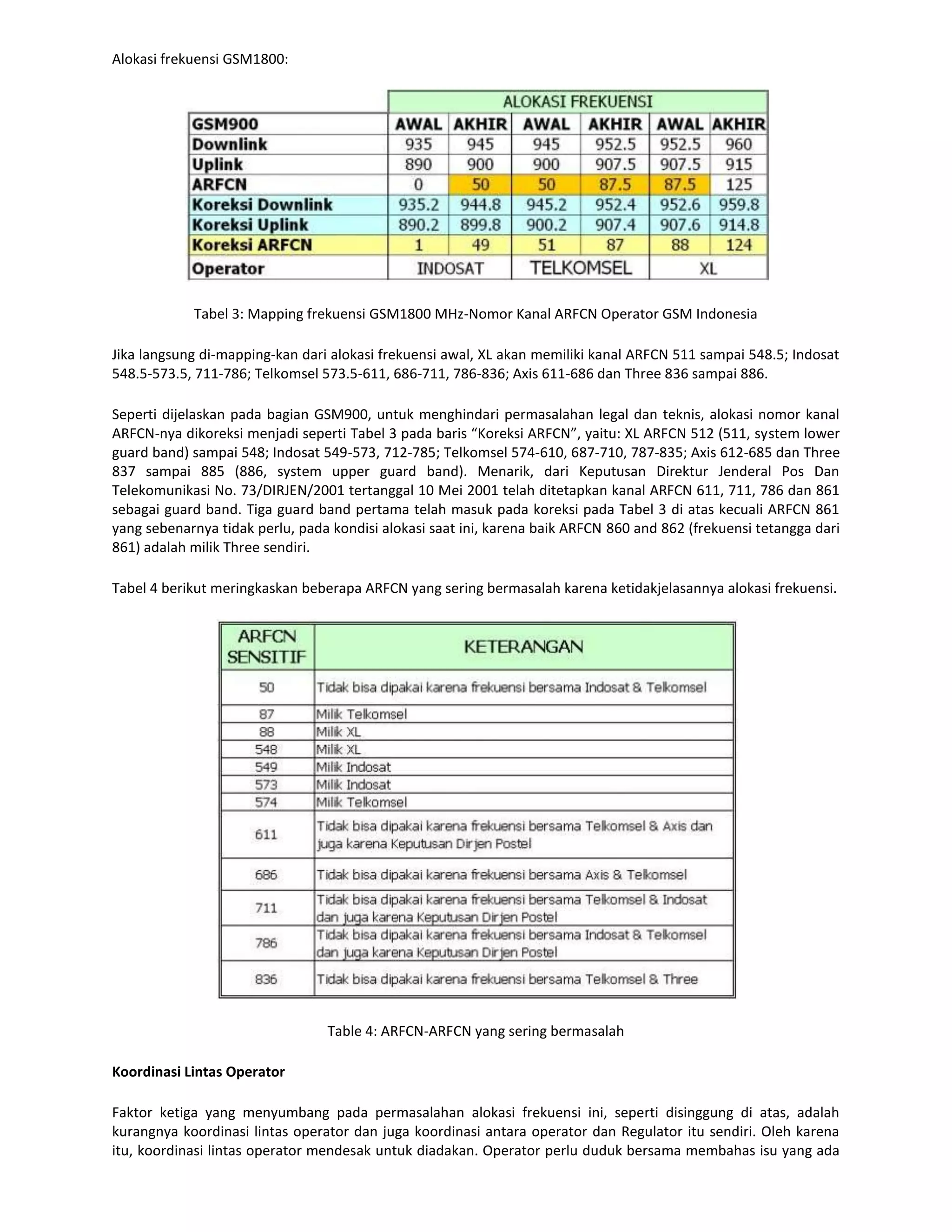 Alokasi frekuensi GSM1800:




            Tabel 3: Mapping frekuensi GSM1800 MHz-Nomor Kanal ARFCN Operator GSM Indonesia

Jika langsung di-mapping-kan dari alokasi frekuensi awal, XL akan memiliki kanal ARFCN 511 sampai 548.5; Indosat
548.5-573.5, 711-786; Telkomsel 573.5-611, 686-711, 786-836; Axis 611-686 dan Three 836 sampai 886.

Seperti dijelaskan pada bagian GSM900, untuk menghindari permasalahan legal dan teknis, alokasi nomor kanal
ARFCN-nya dikoreksi menjadi seperti Tabel 3 pada baris “Koreksi ARFCN”, yaitu: XL ARFCN 512 (511, system lower
guard band) sampai 548; Indosat 549-573, 712-785; Telkomsel 574-610, 687-710, 787-835; Axis 612-685 dan Three
837 sampai 885 (886, system upper guard band). Menarik, dari Keputusan Direktur Jenderal Pos Dan
Telekomunikasi No. 73/DIRJEN/2001 tertanggal 10 Mei 2001 telah ditetapkan kanal ARFCN 611, 711, 786 dan 861
sebagai guard band. Tiga guard band pertama telah masuk pada koreksi pada Tabel 3 di atas kecuali ARFCN 861
yang sebenarnya tidak perlu, pada kondisi alokasi saat ini, karena baik ARFCN 860 and 862 (frekuensi tetangga dari
861) adalah milik Three sendiri.

Tabel 4 berikut meringkaskan beberapa ARFCN yang sering bermasalah karena ketidakjelasannya alokasi frekuensi.




                                 Table 4: ARFCN-ARFCN yang sering bermasalah

Koordinasi Lintas Operator

Faktor ketiga yang menyumbang pada permasalahan alokasi frekuensi ini, seperti disinggung di atas, adalah
kurangnya koordinasi lintas operator dan juga koordinasi antara operator dan Regulator itu sendiri. Oleh karena
itu, koordinasi lintas operator mendesak untuk diadakan. Operator perlu duduk bersama membahas isu yang ada
 