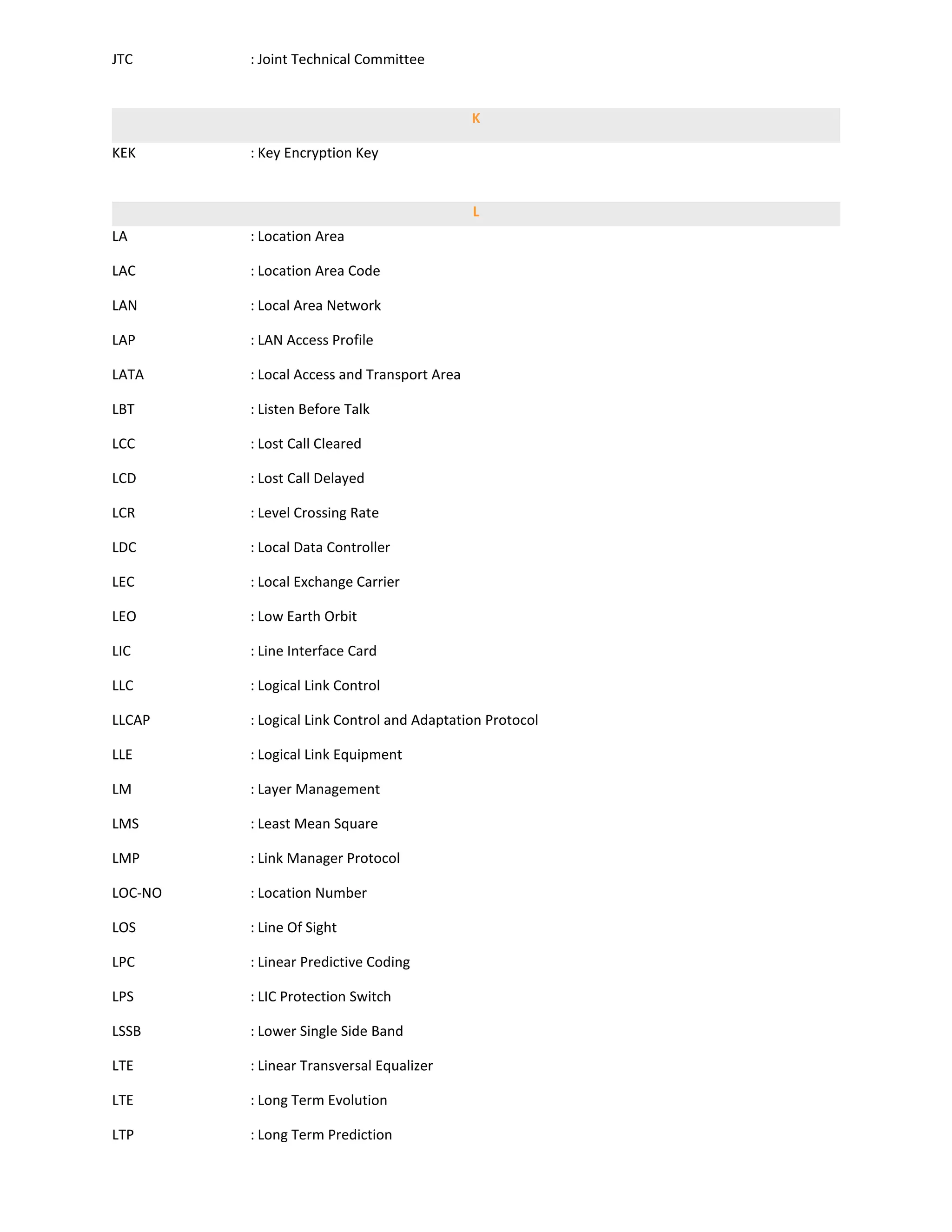 JTC      : Joint Technical Committee


                                             K

KEK      : Key Encryption Key


                                             L
LA       : Location Area

LAC      : Location Area Code

LAN      : Local Area Network

LAP      : LAN Access Profile

LATA     : Local Access and Transport Area

LBT      : Listen Before Talk

LCC      : Lost Call Cleared

LCD      : Lost Call Delayed

LCR      : Level Crossing Rate

LDC      : Local Data Controller

LEC      : Local Exchange Carrier

LEO      : Low Earth Orbit

LIC      : Line Interface Card

LLC      : Logical Link Control

LLCAP    : Logical Link Control and Adaptation Protocol

LLE      : Logical Link Equipment

LM       : Layer Management

LMS      : Least Mean Square

LMP      : Link Manager Protocol

LOC-NO   : Location Number

LOS      : Line Of Sight

LPC      : Linear Predictive Coding

LPS      : LIC Protection Switch

LSSB     : Lower Single Side Band

LTE      : Linear Transversal Equalizer

LTE      : Long Term Evolution

LTP      : Long Term Prediction
 