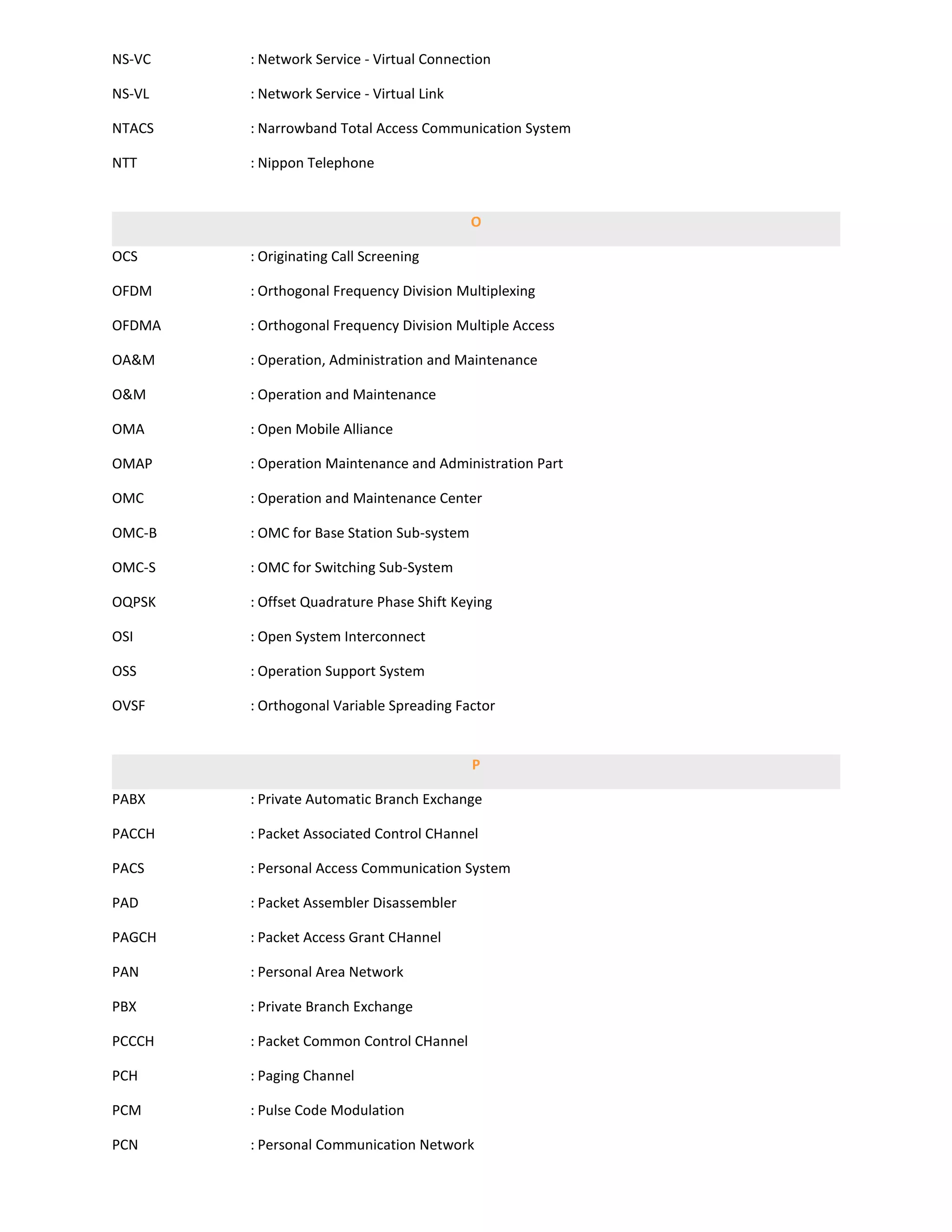 NS-VC   : Network Service - Virtual Connection

NS-VL   : Network Service - Virtual Link

NTACS   : Narrowband Total Access Communication System

NTT     : Nippon Telephone


                                            O

OCS     : Originating Call Screening

OFDM    : Orthogonal Frequency Division Multiplexing

OFDMA   : Orthogonal Frequency Division Multiple Access

OA&M    : Operation, Administration and Maintenance

O&M     : Operation and Maintenance

OMA     : Open Mobile Alliance

OMAP    : Operation Maintenance and Administration Part

OMC     : Operation and Maintenance Center

OMC-B   : OMC for Base Station Sub-system

OMC-S   : OMC for Switching Sub-System

OQPSK   : Offset Quadrature Phase Shift Keying

OSI     : Open System Interconnect

OSS     : Operation Support System

OVSF    : Orthogonal Variable Spreading Factor


                                            P

PABX    : Private Automatic Branch Exchange

PACCH   : Packet Associated Control CHannel

PACS    : Personal Access Communication System

PAD     : Packet Assembler Disassembler

PAGCH   : Packet Access Grant CHannel

PAN     : Personal Area Network

PBX     : Private Branch Exchange

PCCCH   : Packet Common Control CHannel

PCH     : Paging Channel

PCM     : Pulse Code Modulation

PCN     : Personal Communication Network
 