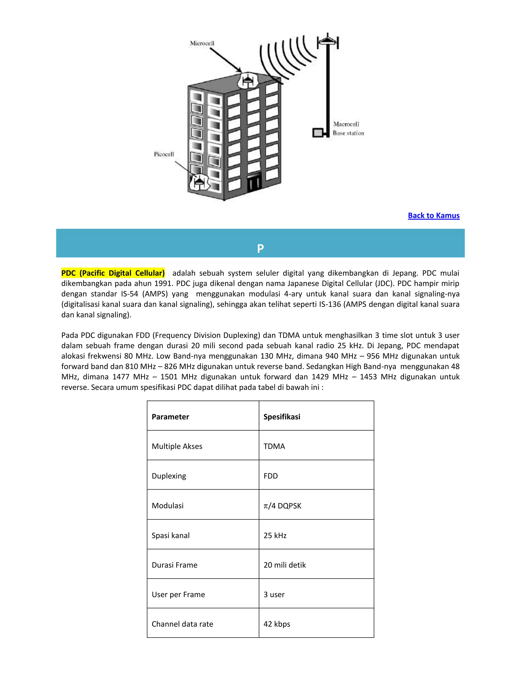Back to Kamus



                                                         P
PDC (Pacific Digital Cellular) adalah sebuah system seluler digital yang dikembangkan di Jepang. PDC mulai
dikembangkan pada ahun 1991. PDC juga dikenal dengan nama Japanese Digital Cellular (JDC). PDC hampir mirip
dengan standar IS-54 (AMPS) yang menggunakan modulasi 4-ary untuk kanal suara dan kanal signaling-nya
(digitalisasi kanal suara dan kanal signaling), sehingga akan telihat seperti IS-136 (AMPS dengan digital kanal suara
dan kanal signaling).

Pada PDC digunakan FDD (Frequency Division Duplexing) dan TDMA untuk menghasilkan 3 time slot untuk 3 user
dalam sebuah frame dengan durasi 20 mili second pada sebuah kanal radio 25 kHz. Di Jepang, PDC mendapat
alokasi frekwensi 80 MHz. Low Band-nya menggunakan 130 MHz, dimana 940 MHz – 956 MHz digunakan untuk
forward band dan 810 MHz – 826 MHz digunakan untuk reverse band. Sedangkan High Band-nya menggunakan 48
MHz, dimana 1477 MHz – 1501 MHz digunakan untuk forward dan 1429 MHz – 1453 MHz digunakan untuk
reverse. Secara umum spesifikasi PDC dapat dilihat pada tabel di bawah ini :


                          Parameter                        Spesifikasi


                          Multiple Akses                   TDMA


                          Duplexing                        FDD


                          Modulasi                           /4 DQPSK


                          Spasi kanal                      25 kHz


                          Durasi Frame                     20 mili detik


                          User per Frame                   3 user


                          Channel data rate                42 kbps
 