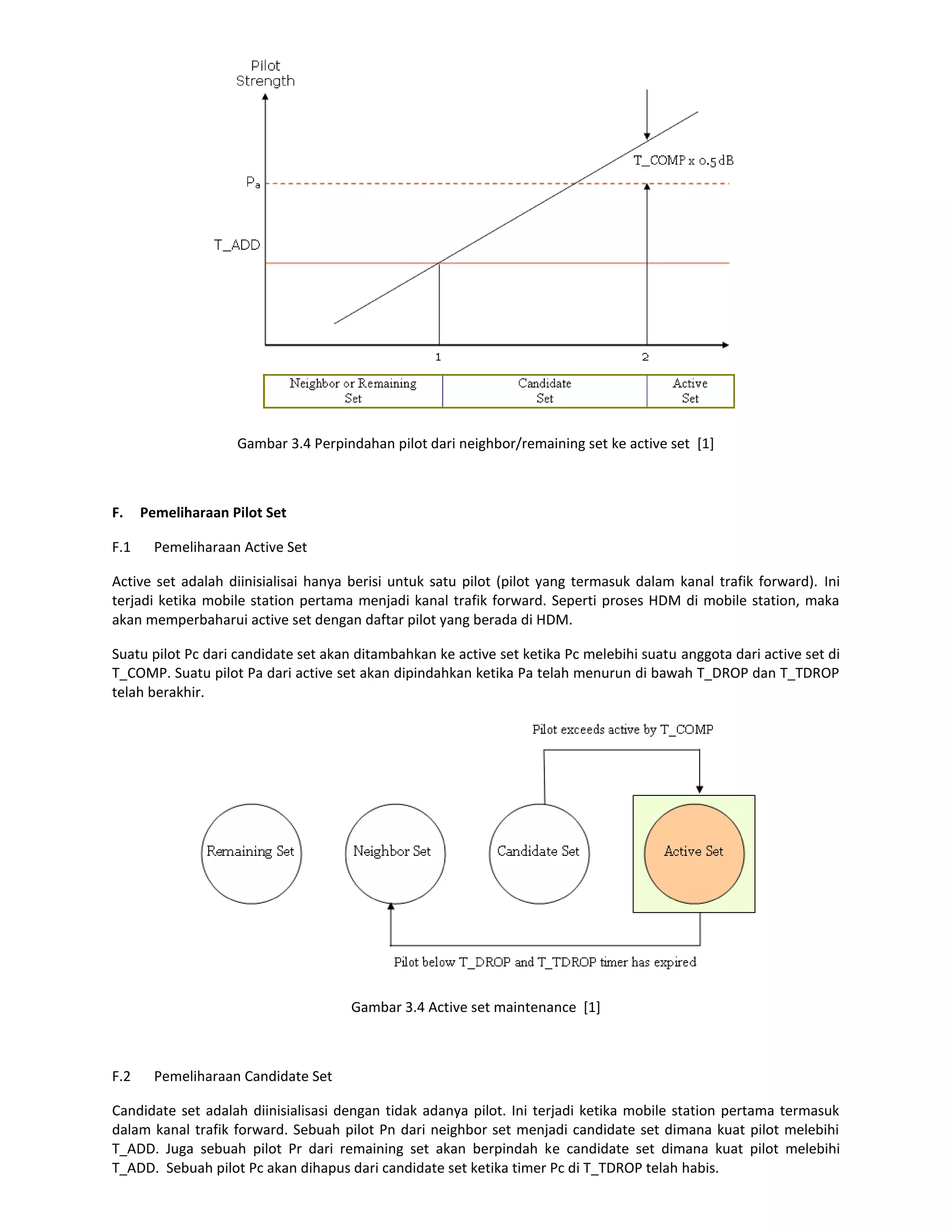 Gambar 3.4 Perpindahan pilot dari neighbor/remaining set ke active set [1]



F.    Pemeliharaan Pilot Set

F.1     Pemeliharaan Active Set

Active set adalah diinisialisai hanya berisi untuk satu pilot (pilot yang termasuk dalam kanal trafik forward). Ini
terjadi ketika mobile station pertama menjadi kanal trafik forward. Seperti proses HDM di mobile station, maka
akan memperbaharui active set dengan daftar pilot yang berada di HDM.

Suatu pilot Pc dari candidate set akan ditambahkan ke active set ketika Pc melebihi suatu anggota dari active set di
T_COMP. Suatu pilot Pa dari active set akan dipindahkan ketika Pa telah menurun di bawah T_DROP dan T_TDROP
telah berakhir.




                                      Gambar 3.4 Active set maintenance [1]



F.2     Pemeliharaan Candidate Set

Candidate set adalah diinisialisasi dengan tidak adanya pilot. Ini terjadi ketika mobile station pertama termasuk
dalam kanal trafik forward. Sebuah pilot Pn dari neighbor set menjadi candidate set dimana kuat pilot melebihi
T_ADD. Juga sebuah pilot Pr dari remaining set akan berpindah ke candidate set dimana kuat pilot melebihi
T_ADD. Sebuah pilot Pc akan dihapus dari candidate set ketika timer Pc di T_TDROP telah habis.
 