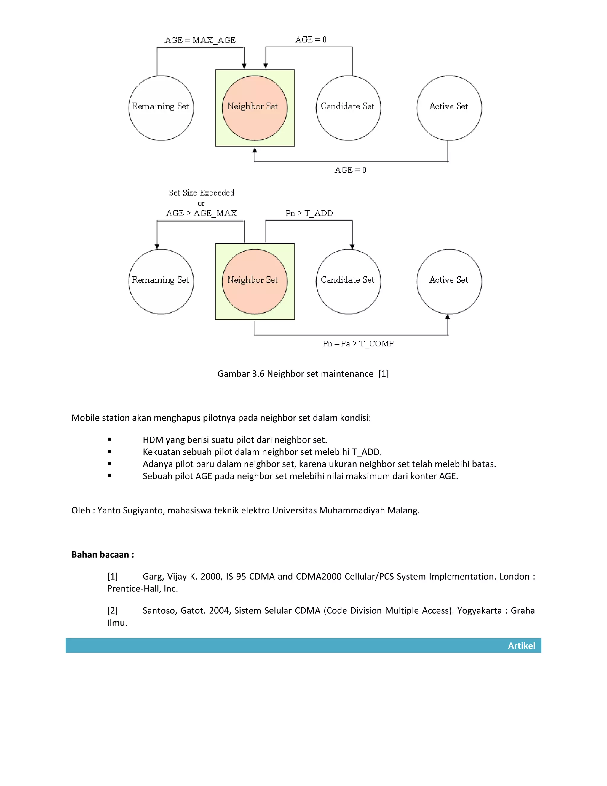Gambar 3.6 Neighbor set maintenance [1]



Mobile station akan menghapus pilotnya pada neighbor set dalam kondisi:

                HDM yang berisi suatu pilot dari neighbor set.
                Kekuatan sebuah pilot dalam neighbor set melebihi T_ADD.
                Adanya pilot baru dalam neighbor set, karena ukuran neighbor set telah melebihi batas.
                Sebuah pilot AGE pada neighbor set melebihi nilai maksimum dari konter AGE.


Oleh : Yanto Sugiyanto, mahasiswa teknik elektro Universitas Muhammadiyah Malang.



Bahan bacaan :

        [1]      Garg, Vijay K. 2000, IS-95 CDMA and CDMA2000 Cellular/PCS System Implementation. London :
        Prentice-Hall, Inc.

        [2]      Santoso, Gatot. 2004, Sistem Selular CDMA (Code Division Multiple Access). Yogyakarta : Graha
        Ilmu.

                                                                                                          Artikel
 