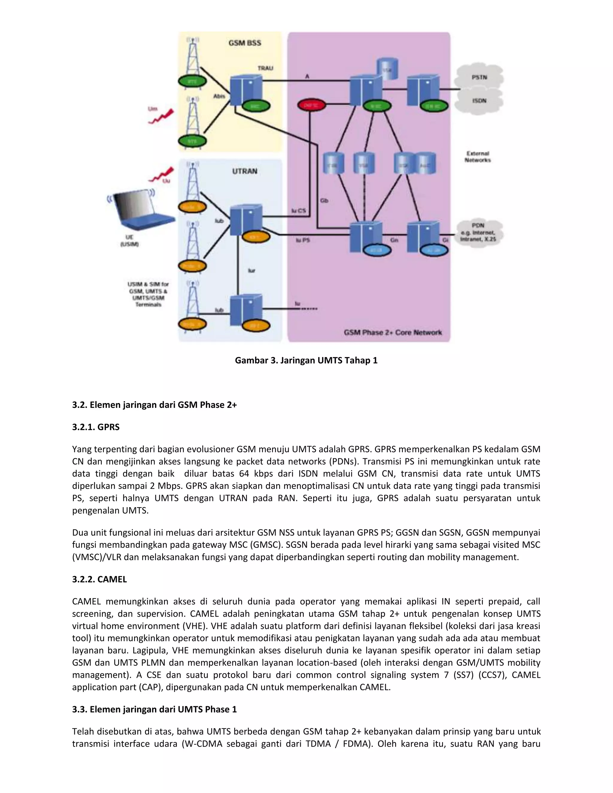 Gambar 3. Jaringan UMTS Tahap 1



3.2. Elemen jaringan dari GSM Phase 2+

3.2.1. GPRS

Yang terpenting dari bagian evolusioner GSM menuju UMTS adalah GPRS. GPRS memperkenalkan PS kedalam GSM
CN dan mengijinkan akses langsung ke packet data networks (PDNs). Transmisi PS ini memungkinkan untuk rate
data tinggi dengan baik diluar batas 64 kbps dari ISDN melalui GSM CN, transmisi data rate untuk UMTS
diperlukan sampai 2 Mbps. GPRS akan siapkan dan menoptimalisasi CN untuk data rate yang tinggi pada transmisi
PS, seperti halnya UMTS dengan UTRAN pada RAN. Seperti itu juga, GPRS adalah suatu persyaratan untuk
pengenalan UMTS.

Dua unit fungsional ini meluas dari arsitektur GSM NSS untuk layanan GPRS PS; GGSN dan SGSN, GGSN mempunyai
fungsi membandingkan pada gateway MSC (GMSC). SGSN berada pada level hirarki yang sama sebagai visited MSC
(VMSC)/VLR dan melaksanakan fungsi yang dapat diperbandingkan seperti routing dan mobility management.

3.2.2. CAMEL

CAMEL memungkinkan akses di seluruh dunia pada operator yang memakai aplikasi IN seperti prepaid, call
screening, dan supervision. CAMEL adalah peningkatan utama GSM tahap 2+ untuk pengenalan konsep UMTS
virtual home environment (VHE). VHE adalah suatu platform dari definisi layanan fleksibel (koleksi dari jasa kreasi
tool) itu memungkinkan operator untuk memodifikasi atau penigkatan layanan yang sudah ada ada atau membuat
layanan baru. Lagipula, VHE memungkinkan akses diseluruh dunia ke layanan spesifik operator ini dalam setiap
GSM dan UMTS PLMN dan memperkenalkan layanan location-based (oleh interaksi dengan GSM/UMTS mobility
management). A CSE dan suatu protokol baru dari common control signaling system 7 (SS7) (CCS7), CAMEL
application part (CAP), dipergunakan pada CN untuk memperkenalkan CAMEL.

3.3. Elemen jaringan dari UMTS Phase 1

Telah disebutkan di atas, bahwa UMTS berbeda dengan GSM tahap 2+ kebanyakan dalam prinsip yang baru untuk
transmisi interface udara (W-CDMA sebagai ganti dari TDMA / FDMA). Oleh karena itu, suatu RAN yang baru
 
