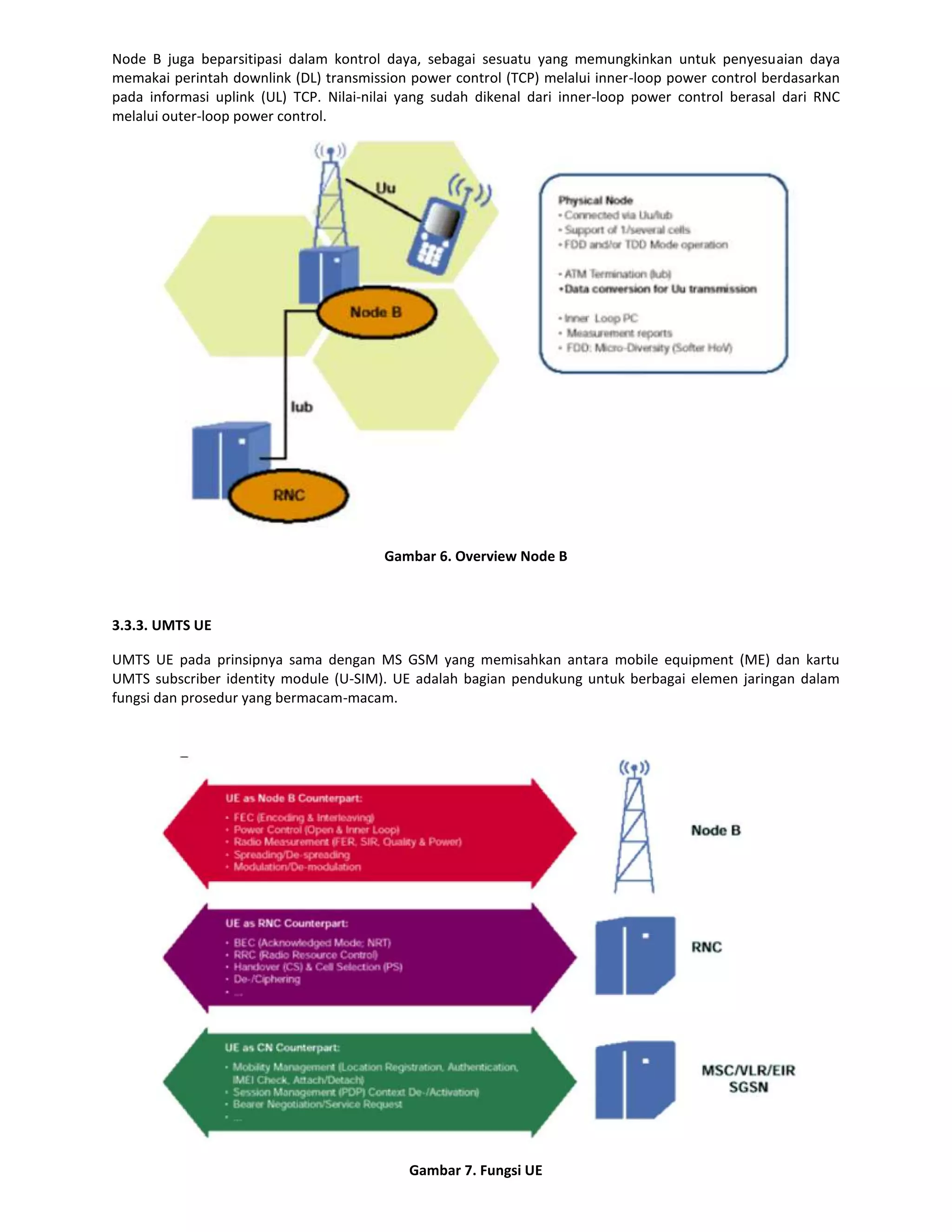 Node B juga beparsitipasi dalam kontrol daya, sebagai sesuatu yang memungkinkan untuk penyesuaian daya
memakai perintah downlink (DL) transmission power control (TCP) melalui inner-loop power control berdasarkan
pada informasi uplink (UL) TCP. Nilai-nilai yang sudah dikenal dari inner-loop power control berasal dari RNC
melalui outer-loop power control.




                                        Gambar 6. Overview Node B



3.3.3. UMTS UE

UMTS UE pada prinsipnya sama dengan MS GSM yang memisahkan antara mobile equipment (ME) dan kartu
UMTS subscriber identity module (U-SIM). UE adalah bagian pendukung untuk berbagai elemen jaringan dalam
fungsi dan prosedur yang bermacam-macam.




                                            Gambar 7. Fungsi UE
 