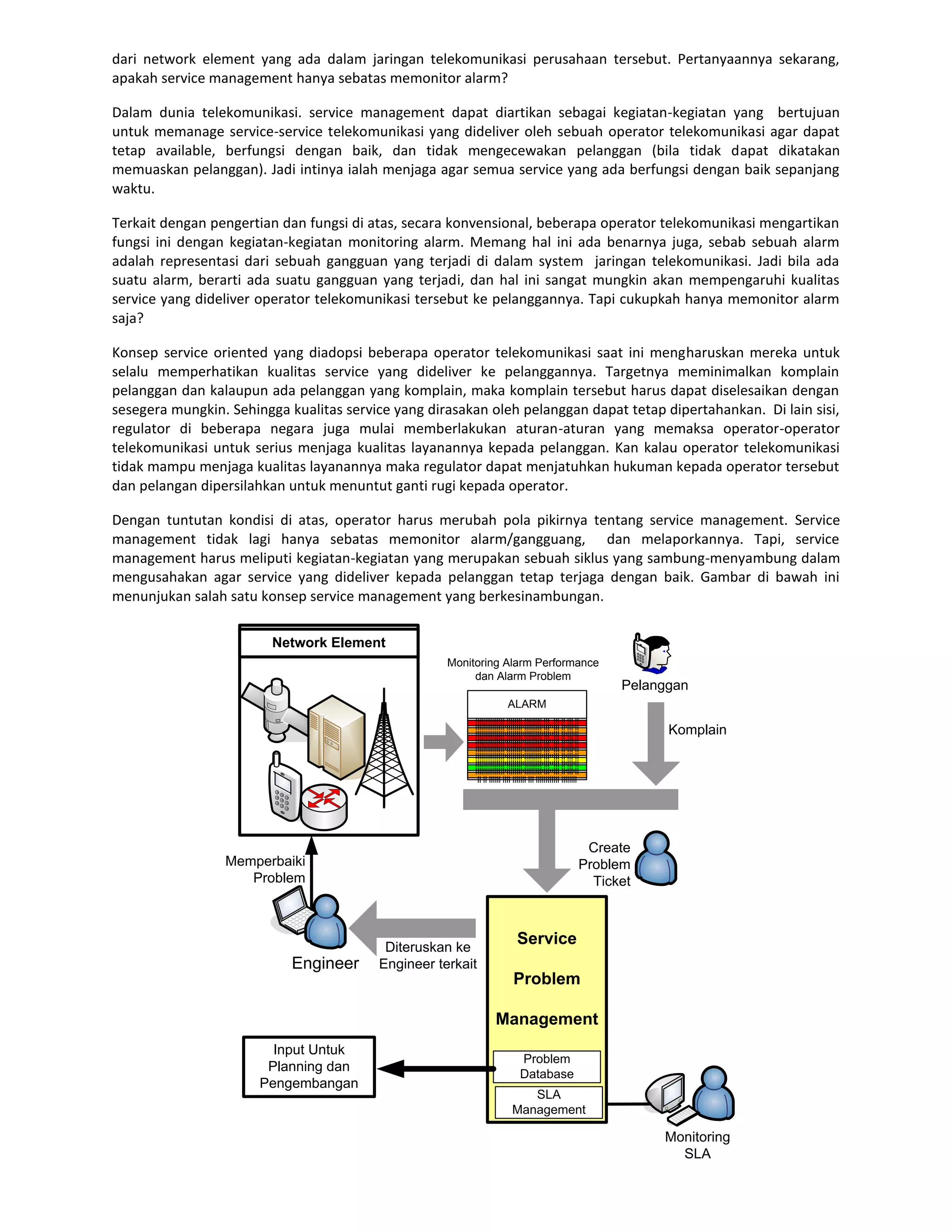 dari network element yang ada dalam jaringan telekomunikasi perusahaan tersebut. Pertanyaannya sekarang,
apakah service management hanya sebatas memonitor alarm?

Dalam dunia telekomunikasi. service management dapat diartikan sebagai kegiatan-kegiatan yang bertujuan
untuk memanage service-service telekomunikasi yang dideliver oleh sebuah operator telekomunikasi agar dapat
tetap available, berfungsi dengan baik, dan tidak mengecewakan pelanggan (bila tidak dapat dikatakan
memuaskan pelanggan). Jadi intinya ialah menjaga agar semua service yang ada berfungsi dengan baik sepanjang
waktu.

Terkait dengan pengertian dan fungsi di atas, secara konvensional, beberapa operator telekomunikasi mengartikan
fungsi ini dengan kegiatan-kegiatan monitoring alarm. Memang hal ini ada benarnya juga, sebab sebuah alarm
adalah representasi dari sebuah gangguan yang terjadi di dalam system jaringan telekomunikasi. Jadi bila ada
suatu alarm, berarti ada suatu gangguan yang terjadi, dan hal ini sangat mungkin akan mempengaruhi kualitas
service yang dideliver operator telekomunikasi tersebut ke pelanggannya. Tapi cukupkah hanya memonitor alarm
saja?

Konsep service oriented yang diadopsi beberapa operator telekomunikasi saat ini mengharuskan mereka untuk
selalu memperhatikan kualitas service yang dideliver ke pelanggannya. Targetnya meminimalkan komplain
pelanggan dan kalaupun ada pelanggan yang komplain, maka komplain tersebut harus dapat diselesaikan dengan
sesegera mungkin. Sehingga kualitas service yang dirasakan oleh pelanggan dapat tetap dipertahankan. Di lain sisi,
regulator di beberapa negara juga mulai memberlakukan aturan-aturan yang memaksa operator-operator
telekomunikasi untuk serius menjaga kualitas layanannya kepada pelanggan. Kan kalau operator telekomunikasi
tidak mampu menjaga kualitas layanannya maka regulator dapat menjatuhkan hukuman kepada operator tersebut
dan pelangan dipersilahkan untuk menuntut ganti rugi kepada operator.

Dengan tuntutan kondisi di atas, operator harus merubah pola pikirnya tentang service management. Service
management tidak lagi hanya sebatas memonitor alarm/gangguang, dan melaporkannya. Tapi, service
management harus meliputi kegiatan-kegiatan yang merupakan sebuah siklus yang sambung-menyambung dalam
mengusahakan agar service yang dideliver kepada pelanggan tetap terjaga dengan baik. Gambar di bawah ini
menunjukan salah satu konsep service management yang berkesinambungan.

                         Network Element
                                                    Monitoring Alarm Performance
                                                         dan Alarm Problem
                                                                                                                   Pelanggan
                                                                         ALARM
                                                         ||||||||||||||| |||||||| ||||||||| ||| ||| || ||| ||
                                                         ||||||||||||||| |||||||| ||||||||| ||| ||| ||||||||
                                                          || || |||||| |||| ||||||| ||| |||||||||||| || ||| ||
                                                         ||||||||||||||| |||||||| ||||||||| ||| ||| ||||||||
                                                          || || |||||| |||| ||||||| ||| |||||||||||| || ||| ||           Komplain
                                                         ||||||||||||||| |||||||| ||||||||| ||| ||| ||||||||
                                                          || || |||||| |||| ||||||| ||| |||||||||||| || ||| ||
                                                         ||||||||||||||| |||||||| ||||||||| ||| ||| ||||||||
                                                          || || |||||| |||| ||||||| ||| |||||||||||| || ||| ||
                                                         ||||||||||||||| |||||||| ||||||||| ||| ||| ||||||||
                                                          || || |||||| |||| ||||||| ||| |||||||||||| || ||| ||
                                                         ||||||||||||||| |||||||| ||||||||| ||| ||| ||||||||
                                                          || || |||||| |||| ||||||| ||| |||||||||||| || ||| ||
                                                         ||||||||||||||| |||||||| ||||||||| ||| ||| ||||||||
                                                          || || |||||| |||| ||||||| ||| |||||||||||| || ||| ||
                                                          || || |||||| |||| ||||||| ||| |||||||||||| ||||||||




                                                                                                              Create
                 Memperbaiki                                                                                 Problem
                    Problem                                                                                    Ticket



                                          Diteruskan ke
                                                                              Service
                            Engineer     Engineer terkait
                                                                            Problem

                                                                   Management
                         Input Untuk
                                                                               Problem
                        Planning dan
                                                                               Database
                       Pengembangan
                                                                              SLA
                                                                           Management

                                                                                                                        Monitoring
                                                                                                                          SLA
 