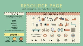 D E S I G N E L E M E N T S
You can find these fonts online too.
#8EC4A5 #F9CA71 #D58860
C O L O R S
This presentation template
uses the following free fonts:
Titles :
Headers :
Body Copy :
Weston
Kollektif
Kollektif
F O N T S
RESOURCE PAGE
Use these design resources in your Canva Presentation.
 