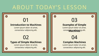 ABOUT TODAY’S LESSON
01 03
02 04
Introduction to Machines Examples of Simple
Machines
Types of Simple Machines Complex Machines
Lorem ipsum dolor sit amet,
consectetur adipiscing elit.
Lorem ipsum dolor sit amet,
consectetur adipiscing elit.
Lorem ipsum dolor sit amet,
consectetur adipiscing elit.
Lorem ipsum dolor sit amet,
consectetur adipiscing elit.
 