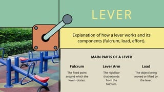 LEVER
Explanation of how a lever works and its
components (fulcrum, load, effort).
MAIN PARTS OF A LEVER
Lever Arm
The rigid bar
that extends
from the
fulcrum.
Fulcrum Load
The fixed point
around which the
lever rotates.
The object being
moved or lifted by
the lever.
 