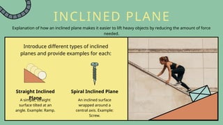 INCLINED PLANE
Explanation of how an inclined plane makes it easier to lift heavy objects by reducing the amount of force
needed.
Straight Inclined
Plane
Spiral Inclined Plane
A simple, straight
surface tilted at an
angle. Example: Ramp.
An inclined surface
wrapped around a
central axis. Example:
Screw.
Introduce different types of inclined
planes and provide examples for each:
 