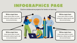 Write a topic here Write a topic here
Write a topic here Write a topic here
Lorem ipsum dolor sit amet,
consectetur adipiscing elit, sed
do eiusmod tempor.
Lorem ipsum dolor sit amet,
consectetur adipiscing elit, sed
do eiusmod tempor.
Lorem ipsum dolor sit amet,
consectetur adipiscing elit, sed
do eiusmod tempor.
Lorem ipsum dolor sit amet,
consectetur adipiscing elit, sed
do eiusmod tempor.
Outline collaborative projects for hands-on learning:
 