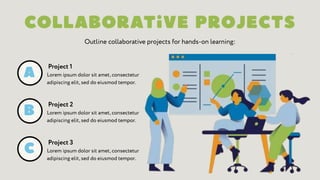 Outline collaborative projects for hands-on learning:
Project 1
Project 2
Project 3
Lorem ipsum dolor sit amet, consectetur
adipiscing elit, sed do eiusmod tempor.
Lorem ipsum dolor sit amet, consectetur
adipiscing elit, sed do eiusmod tempor.
Lorem ipsum dolor sit amet, consectetur
adipiscing elit, sed do eiusmod tempor.
 