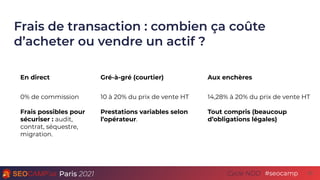 Paris 2021 #seocamp
Cycle NDD
Frais de transaction : combien ça coûte
d’acheter ou vendre un actif ?
23
0% de commission
F...