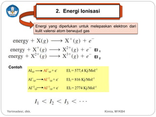 2. Energi Ionisasi
Yerimadesi, dkk. Kimia, M1KB4
Energi yang diperlukan untuk melepaskan elektron dari
kulit valensi atom berwujud gas
Contoh
EI 1
EI 2
 