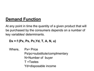 Copy of Module3_Demand Analysis.ppt