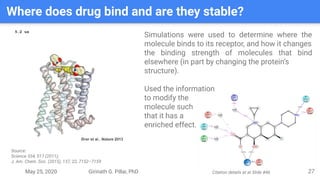 May 25, 2020 Girinath G. Pillai, PhD
Where does drug bind and are they stable?
27
Simulations were used to determine where the
molecule binds to its receptor, and how it changes
the binding strength of molecules that bind
elsewhere (in part by changing the protein’s
structure).
Used the information
to modify the
molecule such
that it has a
enriched effect.
Source:
Science 334, 517 (2011);
J. Am. Chem. Soc. (2015), 137, 22, 7152–7159
Citation details at at Slide #46
 