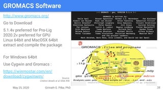 May 25, 2020 Girinath G. Pillai, PhD
GROMACS Software
38
http://www.gromacs.org/
Go to Download
5.1.4v preferred for Pro-Lig
2020.2v preferred for GPU
Linux 64bit and MacOSX 64bit
extract and compile the package
For Windows 64bit
Use Cygwin and Gromacs :
https://winmostar.com/en/
download/cygwinwm/ Source:
Citation details at at Slide #46
 