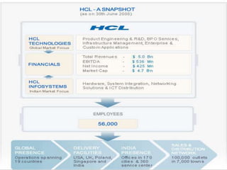 Improved competition in the local economy and better utilisation of available resources .