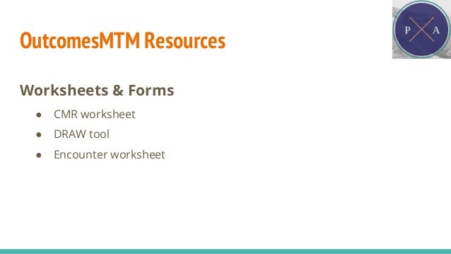 Medication Therapy Management: A Program for Community 