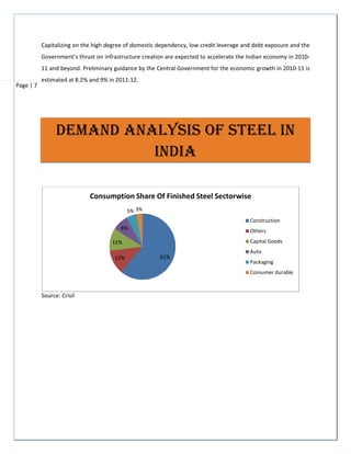 ANALYSIS OF MAJOR STEEL INDUSTRY IN India | PDF