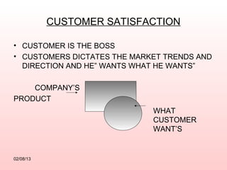 CUSTOMER SATISFACTION

• CUSTOMER IS THE BOSS
• CUSTOMERS DICTATES THE MARKET TRENDS AND
  DIRECTION AND HE” WANTS WHAT HE WANTS”

    COMPANY’S
PRODUCT
                             WHAT
                             CUSTOMER
                             WANT’S


02/08/13
 