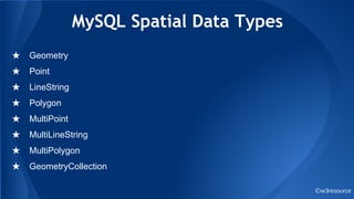 MySQL Spatial Data Types
©w3resource
★ Geometry
★ Point
★ LineString
★ Polygon
★ MultiPoint
★ MultiLineString
★ MultiPolygon
★ GeometryCollection
 