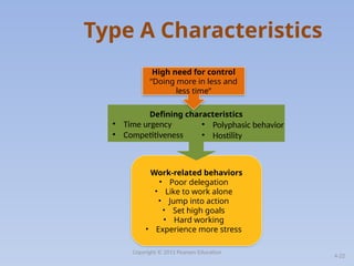 Understanding Individual Differences and Traits in Leadership for ...
