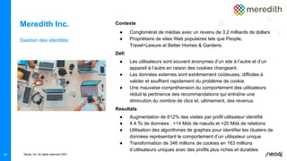 Neo4j, Inc. All rights reserved 2021
Meredith Inc.
Gestion des identités
Contexte
● Conglomérat de médias avec un revenu de 3,2 milliards de dollars
● Propriétaire de sites Web populaires tels que People,
Travel+Leisure et Better Homes & Gardens.
Défi
● Les utilisateurs sont souvent anonymes d’un site à l’autre et d’un
appareil à l’autre en raison des cookies changeant.
● Les données externes sont extrêmement coûteuses, difficiles à
valider et souffrent rapidement du problème de cookie.
● Une mauvaise compréhension du comportement des utilisateurs
réduit la pertinence des recommandations qui entraîne une
diminution du nombre de clics et, ultimement, des revenus.
Resultats
● Augmentation de 612% des visites par profil utilisateur identifié
● 4.4 To de données : +14 Mds de nœuds et +20 Mds de relations
● Utilisation des algorithmes de graphes pour identifier les clusters de
données représentant le comportement d’un utilisateur unique
● Transformation de 346 millions de cookies en 163 millions
d’utilisateurs uniques avec des profils plus riches et durables
24
 