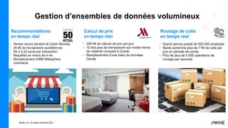 Neo4j, Inc. All rights reserved 2021
6
• Ventes record pendant le Cyber Monday
• 35 Mi de transactions quotidiennes
• De 3 à 22 sauts par transaction
• Requêtes en moins de 4 ms
• Remplacement d’IBM Websphere
commerce
Recommandations
en temps réel
Gestion d’ensembles de données volumineux
• 300 Mi de calculs de prix par jour
• 10 fois plus de transactions sur moitié moins
de matériel comparé à Oracle
• Remplacement d’une base de données
Oracle
Calcul de prix
en temps réel
• Grand service postal de 500 000 employés
• Neo4j achemine plus de 7 Mi de colis par
jour en période de pointe
• Pics de plus de 5 000 opérations de
routage par seconde
Routage de colis
en temps réel
 