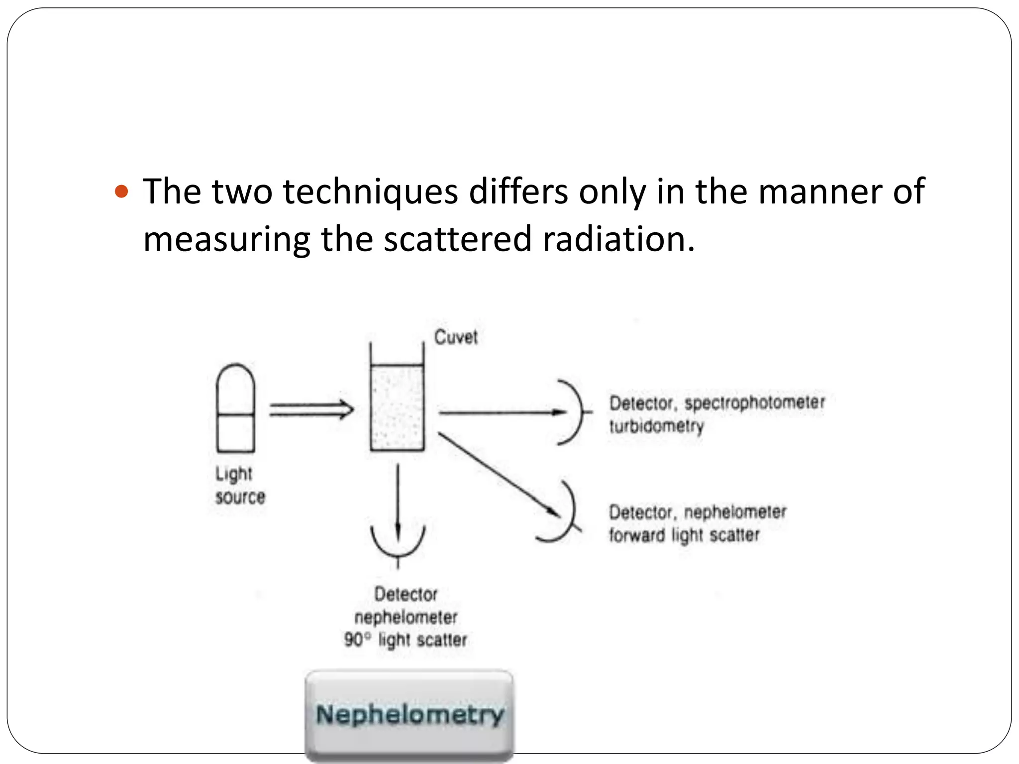 nephelometry | PPT
