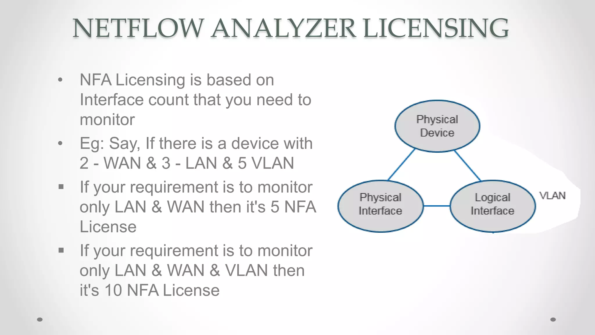 NETFLOW ANALYZER LICENSING
• NFA Licensing is based on
Interface count that you need to
monitor
• Eg: Say, If there is a device with
2 - WAN & 3 - LAN & 5 VLAN
 If your requirement is to monitor
only LAN & WAN then it's 5 NFA
License
 If your requirement is to monitor
only LAN & WAN & VLAN then
it's 10 NFA License
 