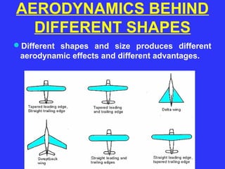 Aerodynamic Shapes