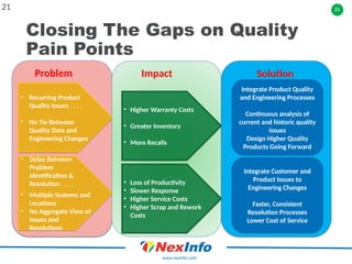 21
www.nexinfo.com
Closing The Gaps on Quality
Pain Points
21
• Recurring Product
Quality Issues . . . .
• No Tie Between
Quality Data and
Engineering Changes
• Delay Between
Problem
Identification &
Resolution . . . .
• Multiple Systems and
Locations
• No Aggregate View of
Issues and
Resolutions
Problem
• Higher Warranty Costs
• Greater Inventory
• More Recalls
Impact
• Loss of Productivity
• Slower Response
• Higher Service Costs
• Higher Scrap and Rework
Costs
Solution
Integrate Product Quality
and Engineering Processes
Continuous analysis of
current and historic quality
issues
Design Higher Quality
Products Going Forward
Integrate Customer and
Product Issues to
Engineering Changes
Faster, Consistent
Resolution Processes
Lower Cost of Service
 